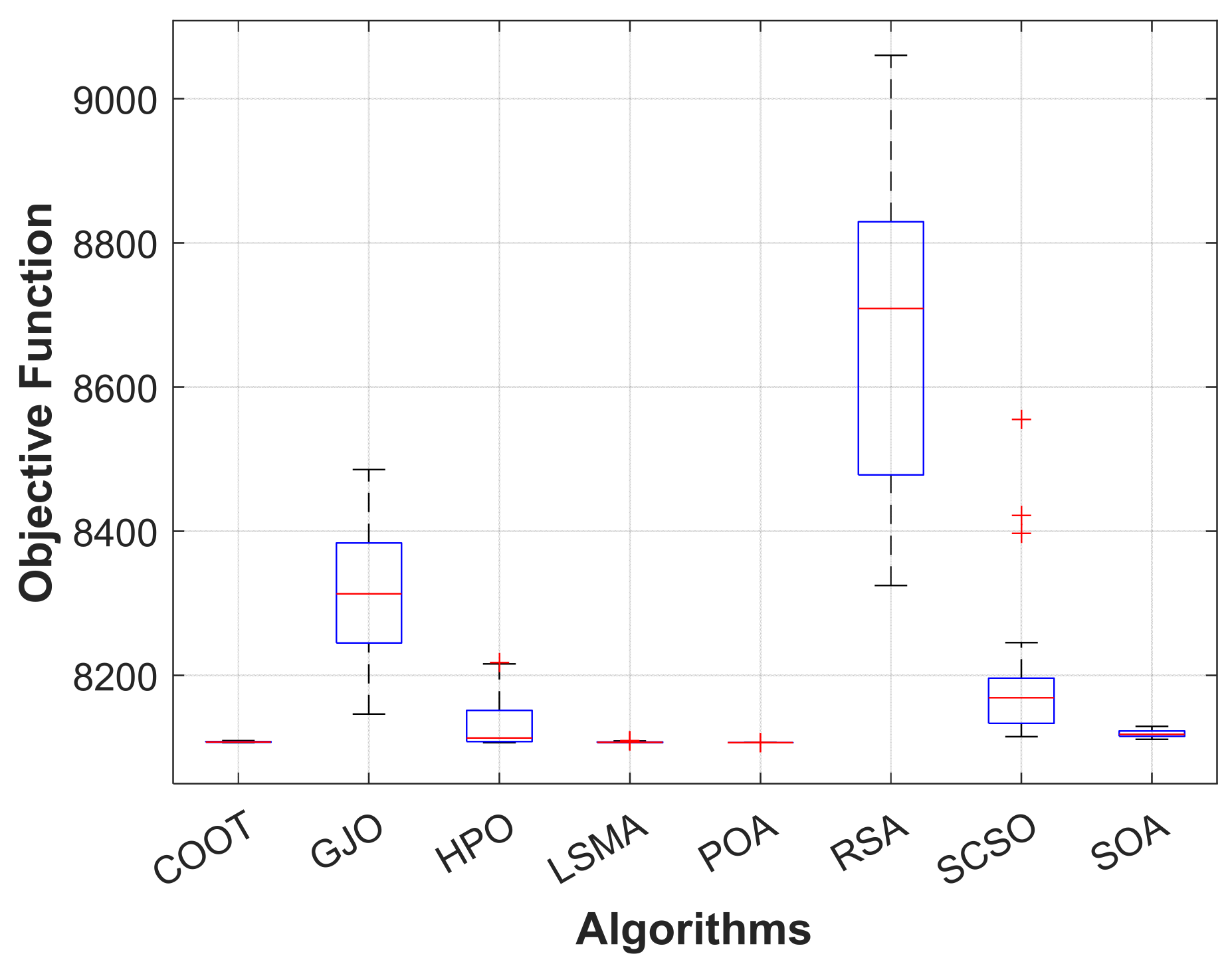Energies 16 00846 g014 Energies 16 00846 g014