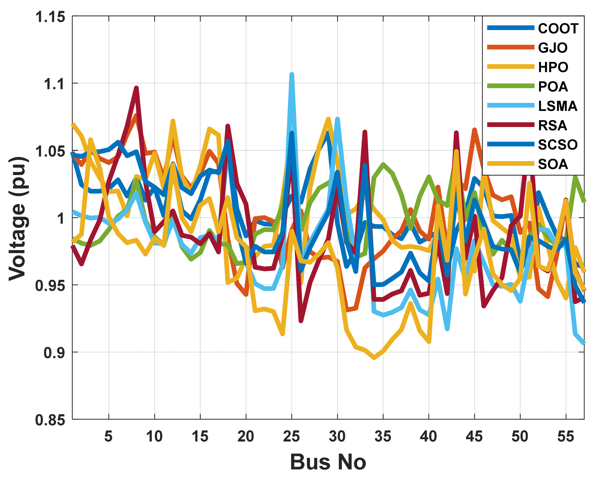 Energies 16 00846 g020 Energies 16 00846 g020