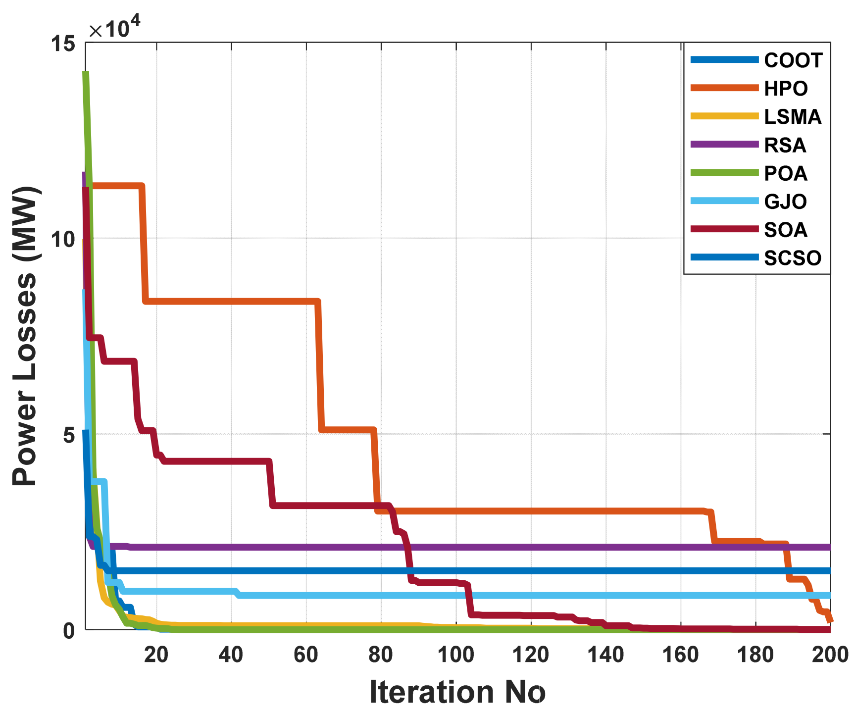 Energies 16 00846 g022 Energies 16 00846 g022
