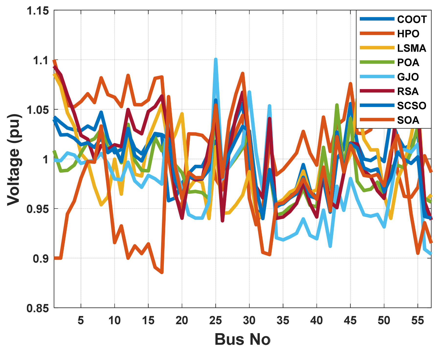 Energies 16 00846 g023 Energies 16 00846 g023