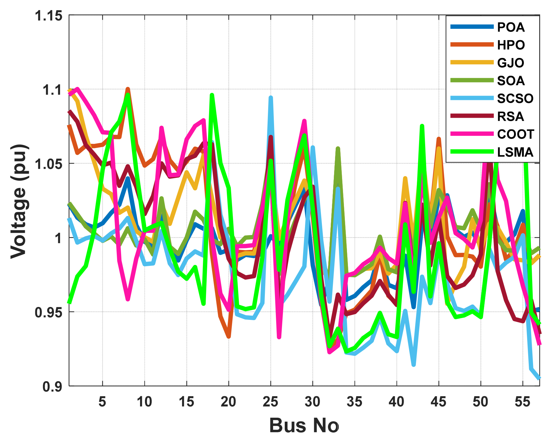 Energies 16 00846 g024 Energies 16 00846 g024