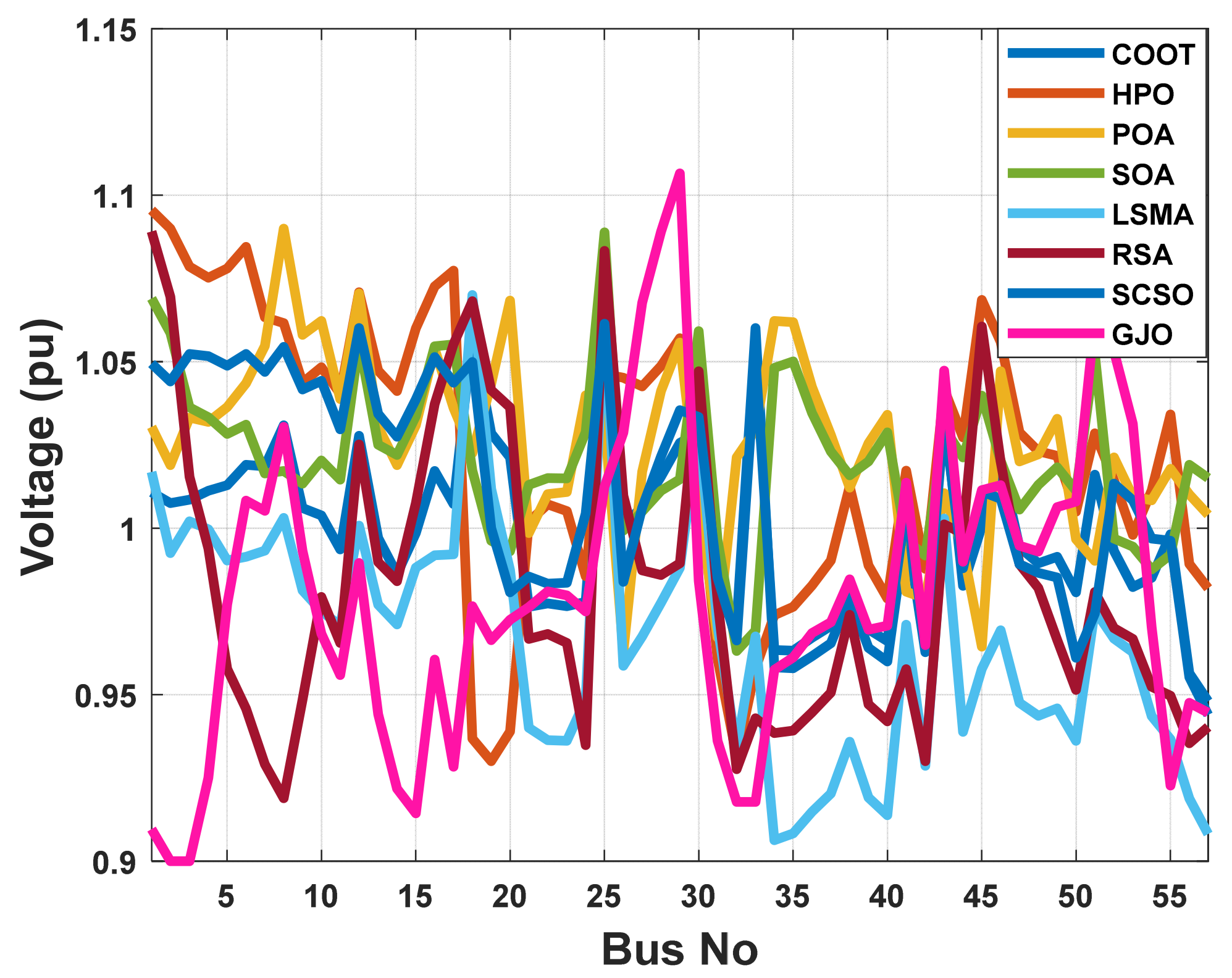 Energies 16 00846 g027 Energies 16 00846 g027