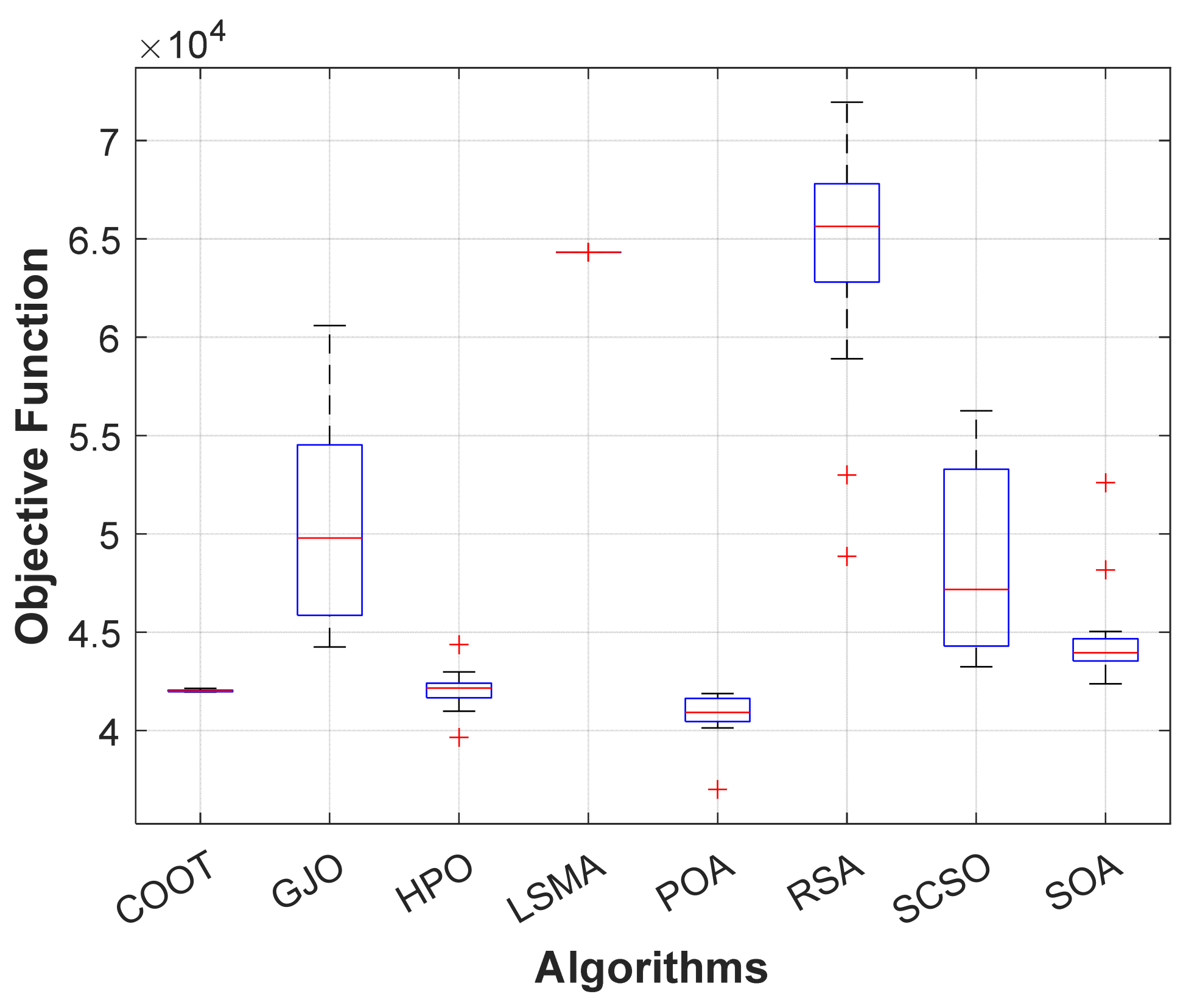 Energies 16 00846 g030 Energies 16 00846 g030