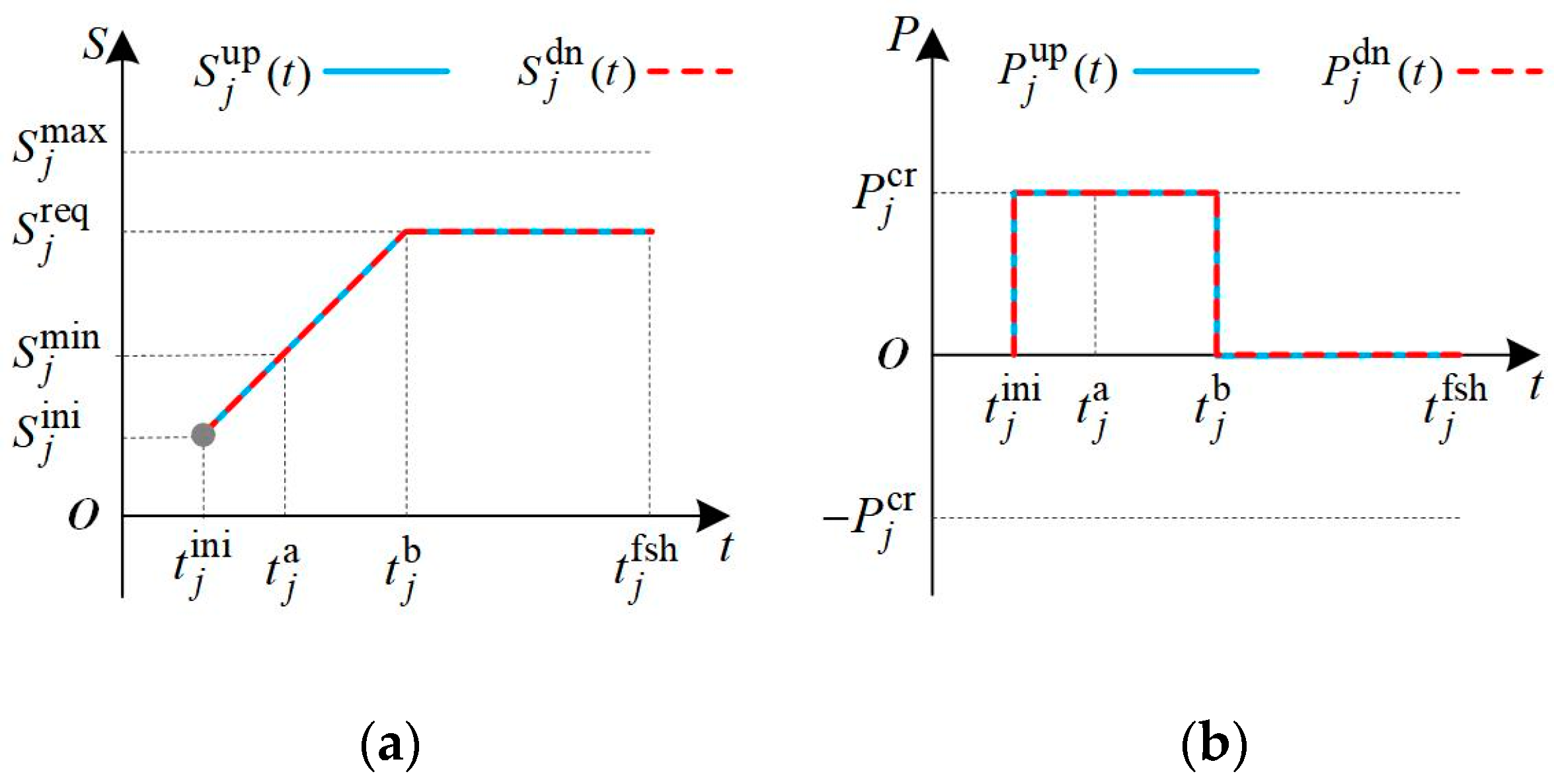 Energies 16 00848 g001