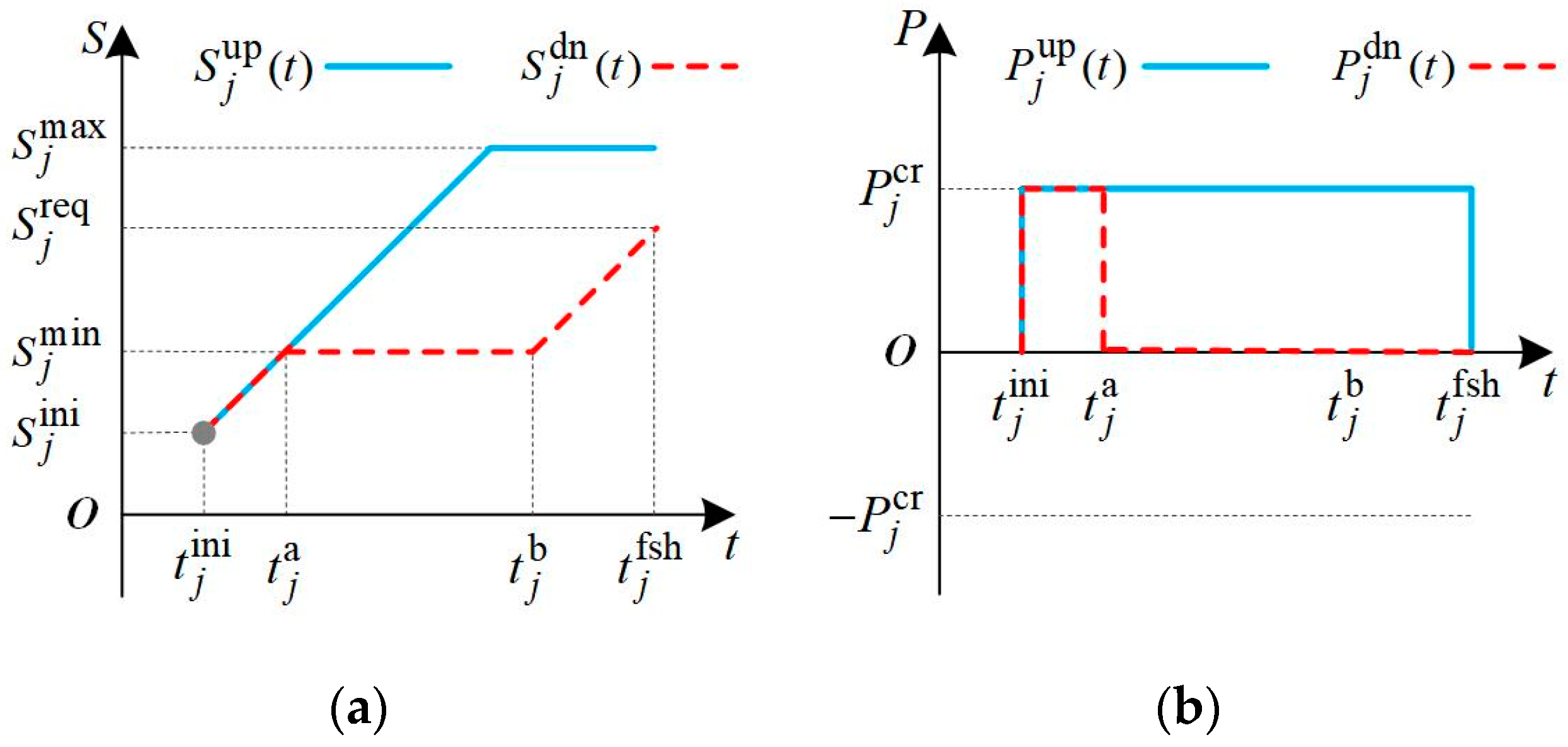Energies 16 00848 g002