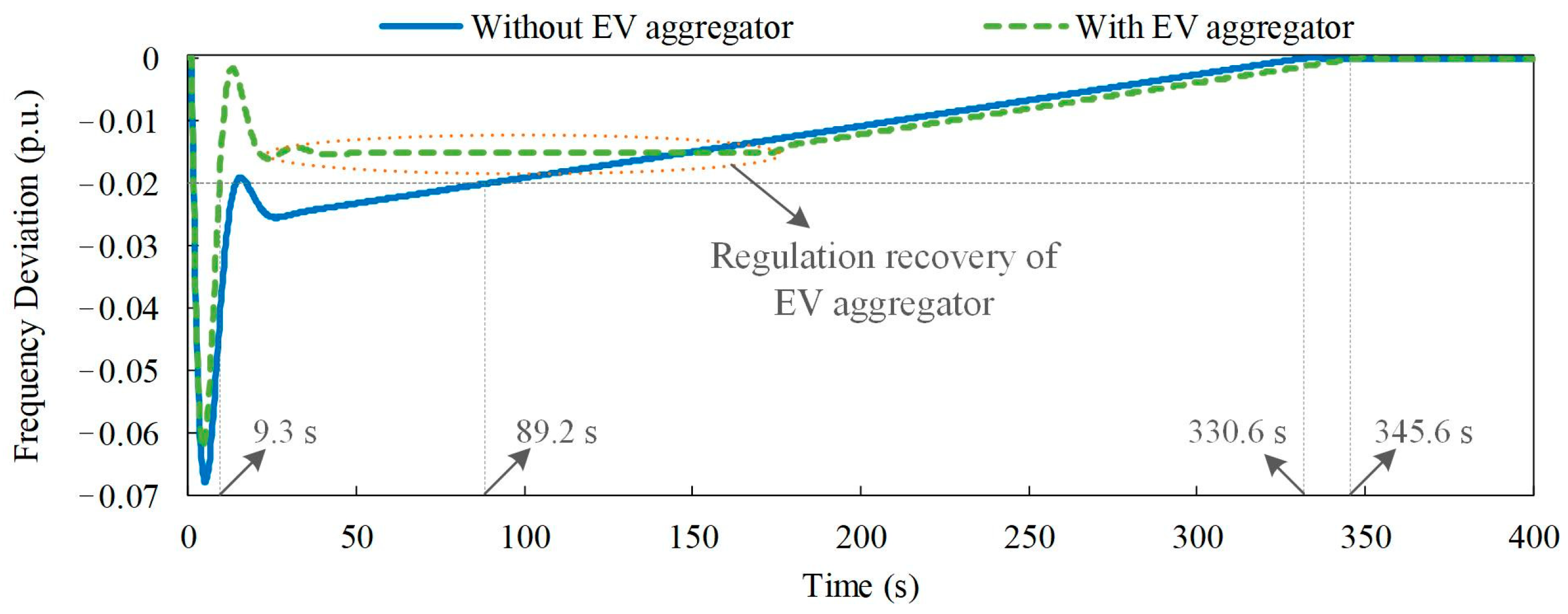 Energies 16 00848 g008