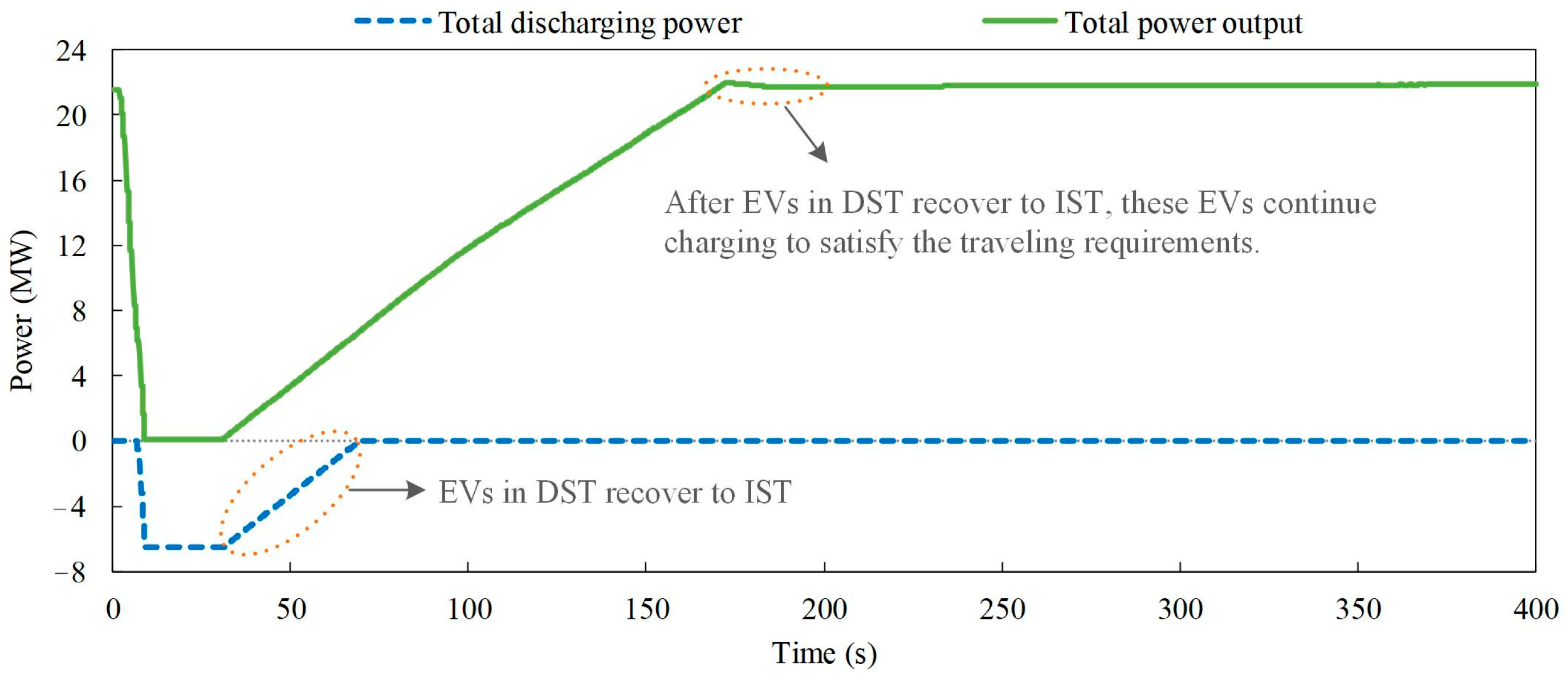 Energies 16 00848 g009