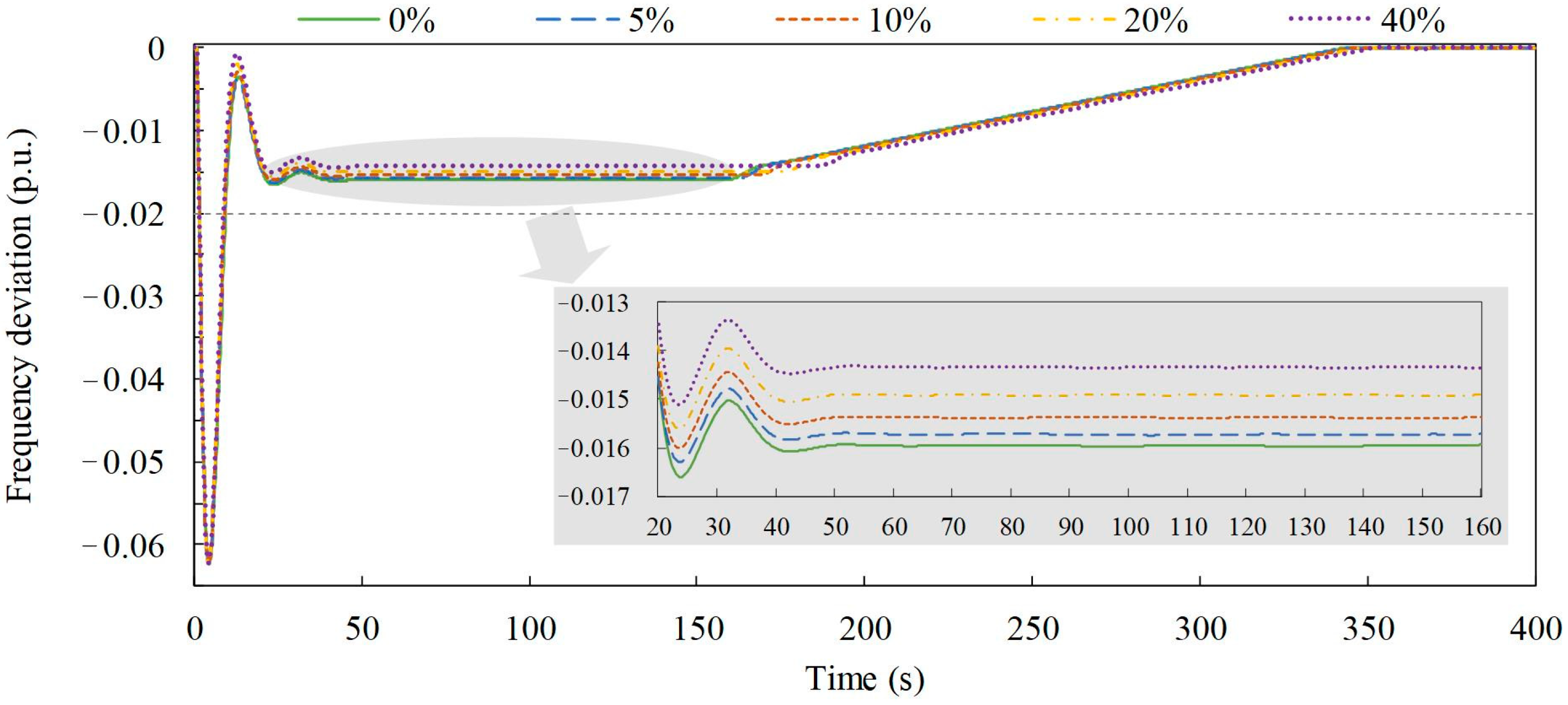 Energies 16 00848 g010