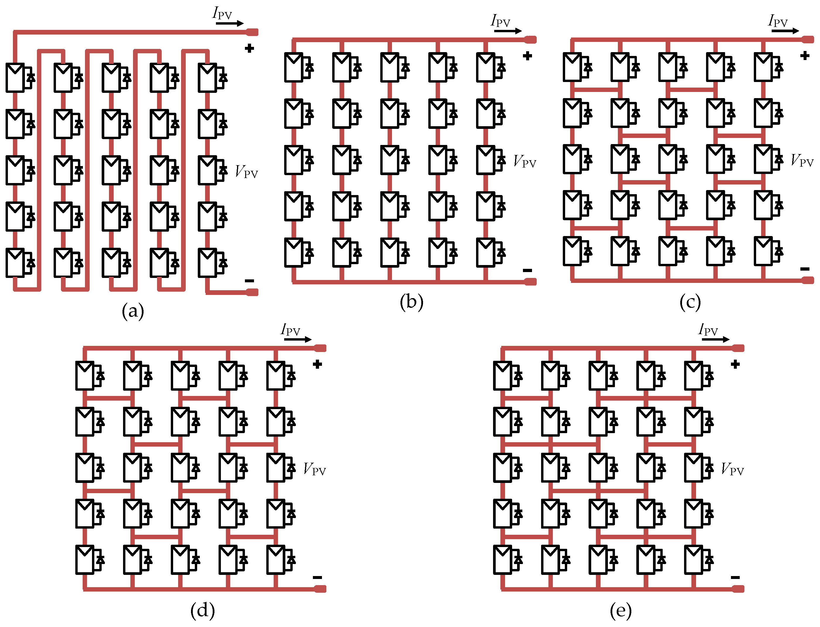 Energies 16 00850 g011