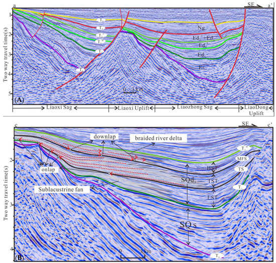 Energies 16 00851 g002