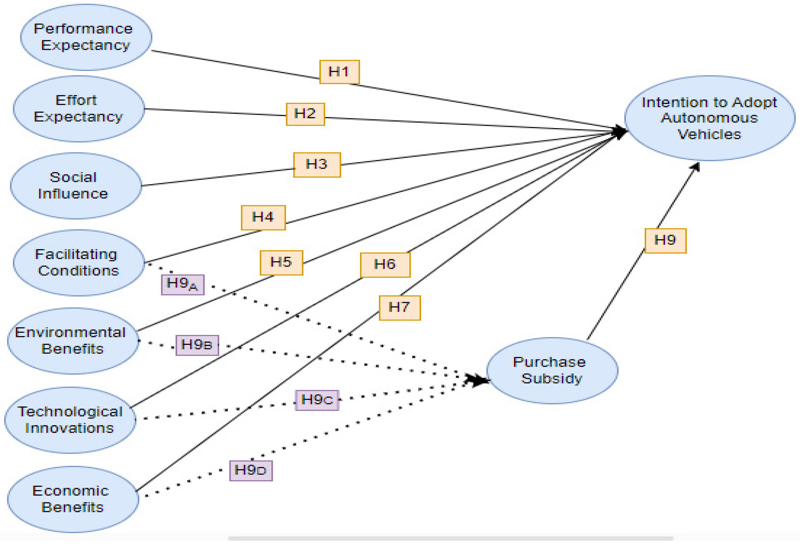 Energies 16 00855 g001