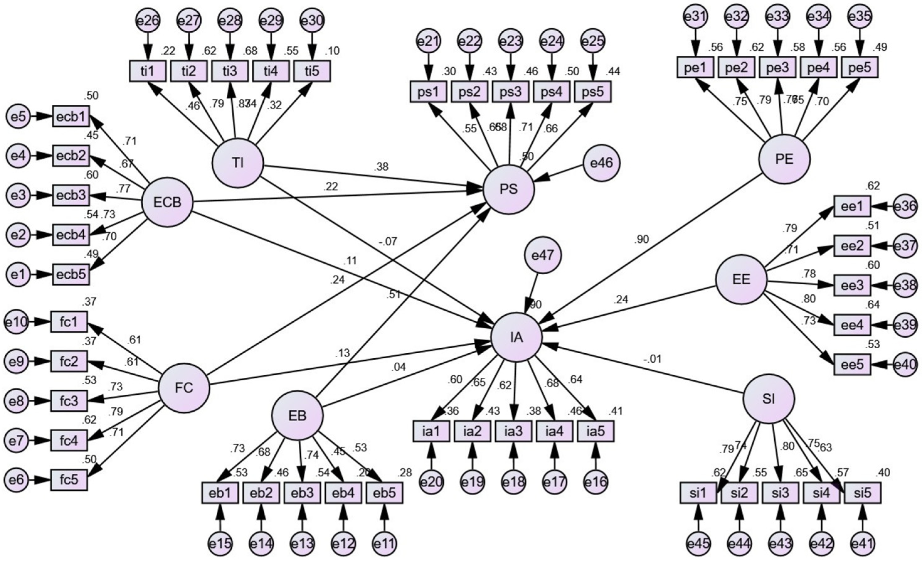 Energies 16 00855 g002
