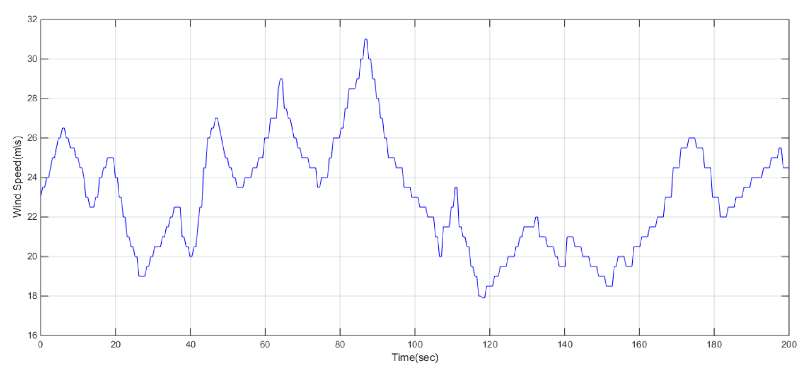 Energies 16 00858 g001