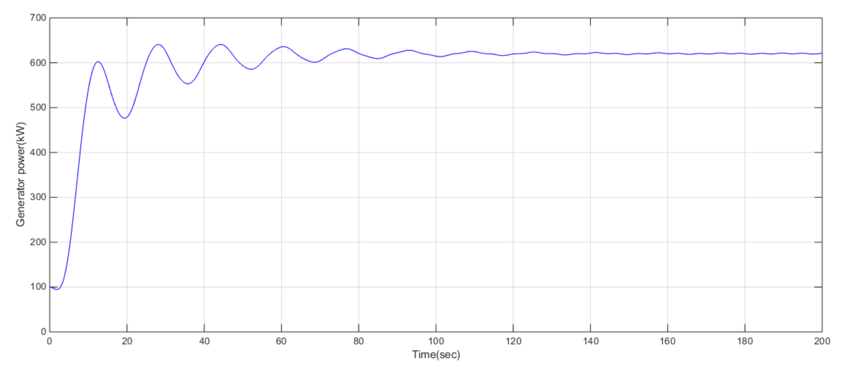 Energies 16 00858 g003