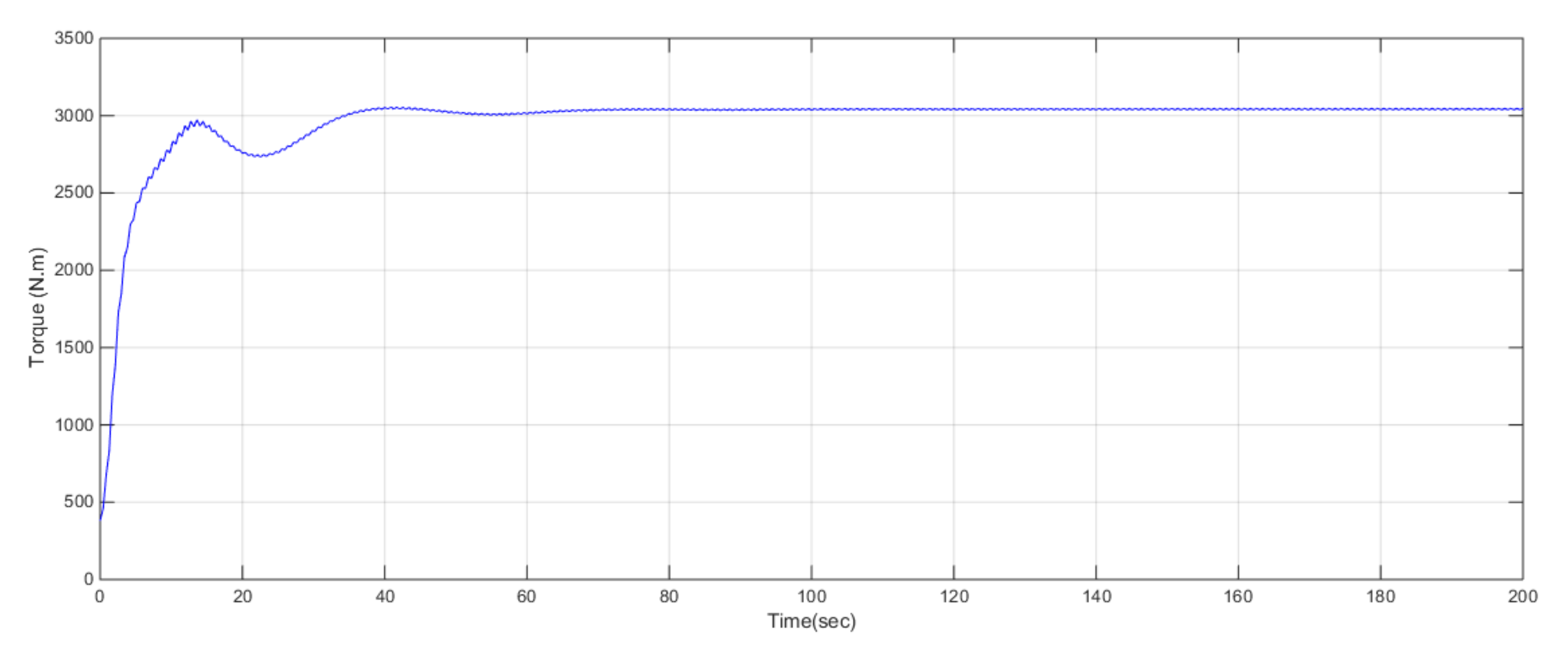 Energies 16 00858 g005