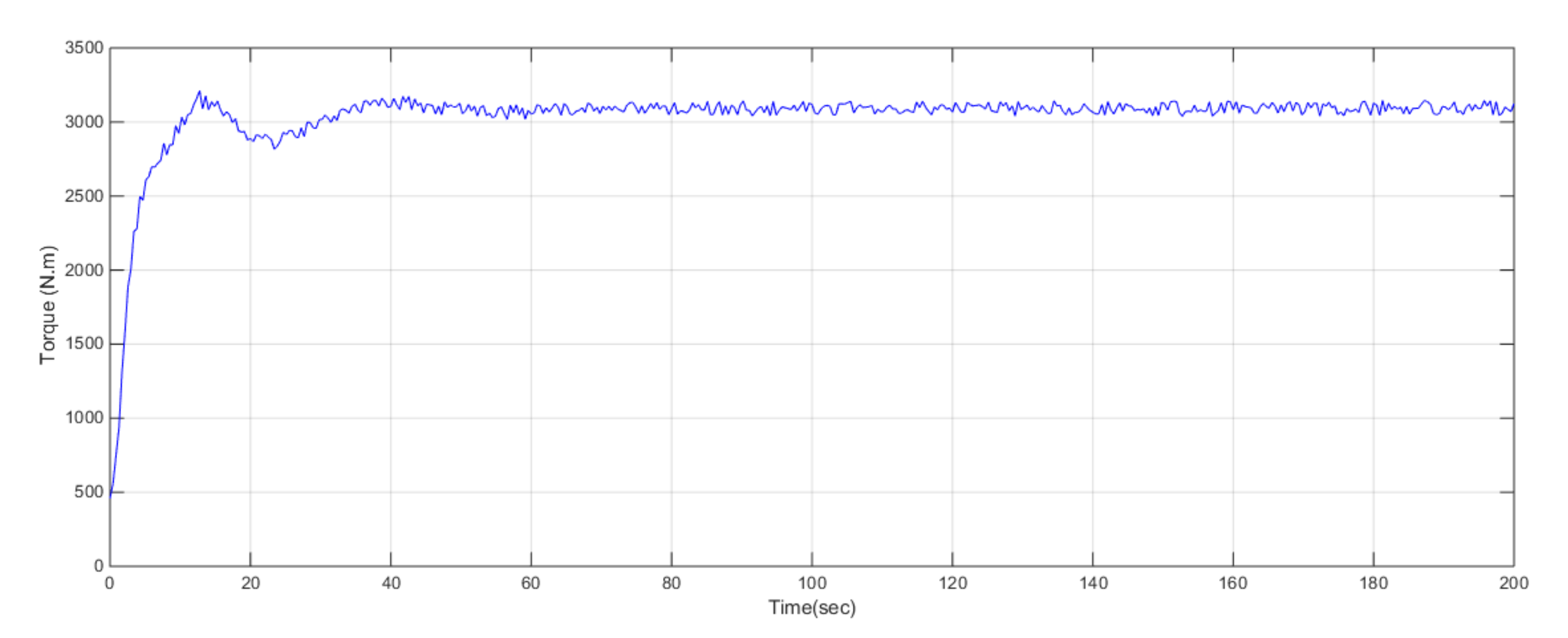 Energies 16 00858 g010