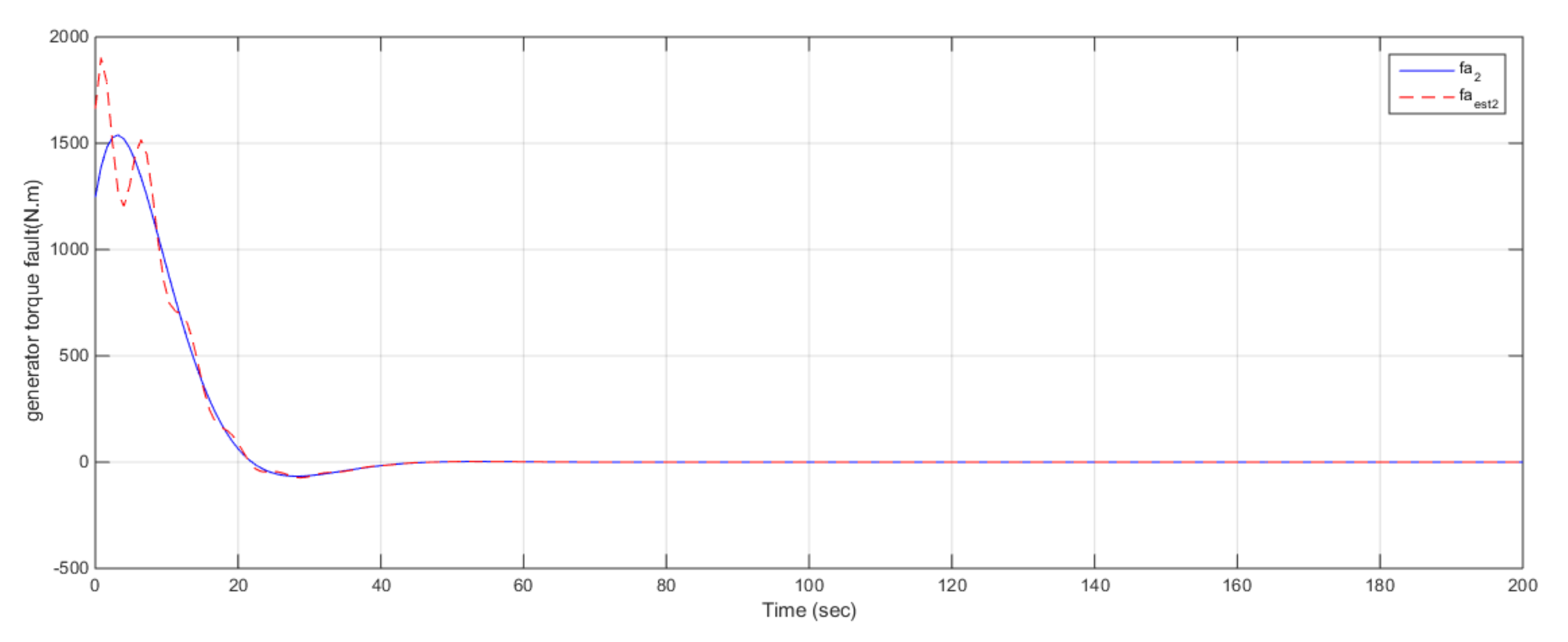Energies 16 00858 g012