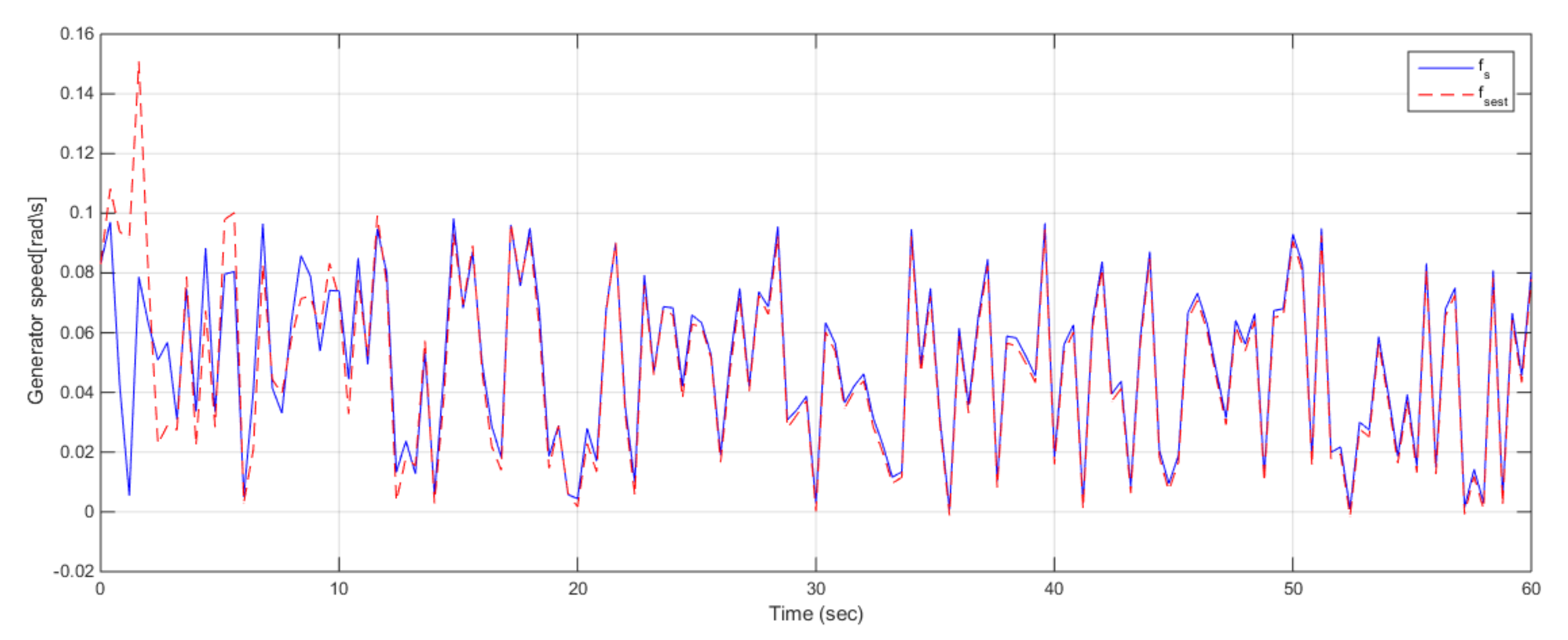 Energies 16 00858 g013