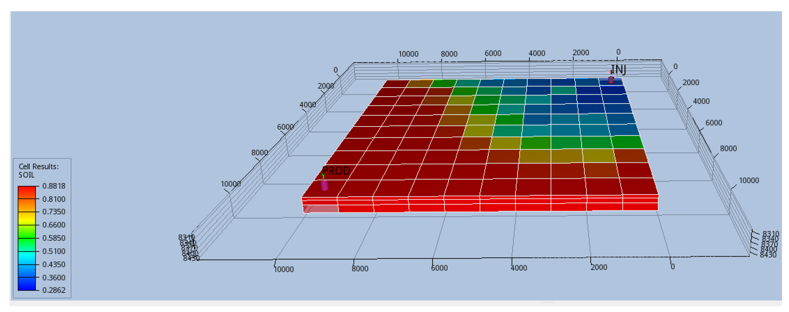 Energies 16 00860 g006
