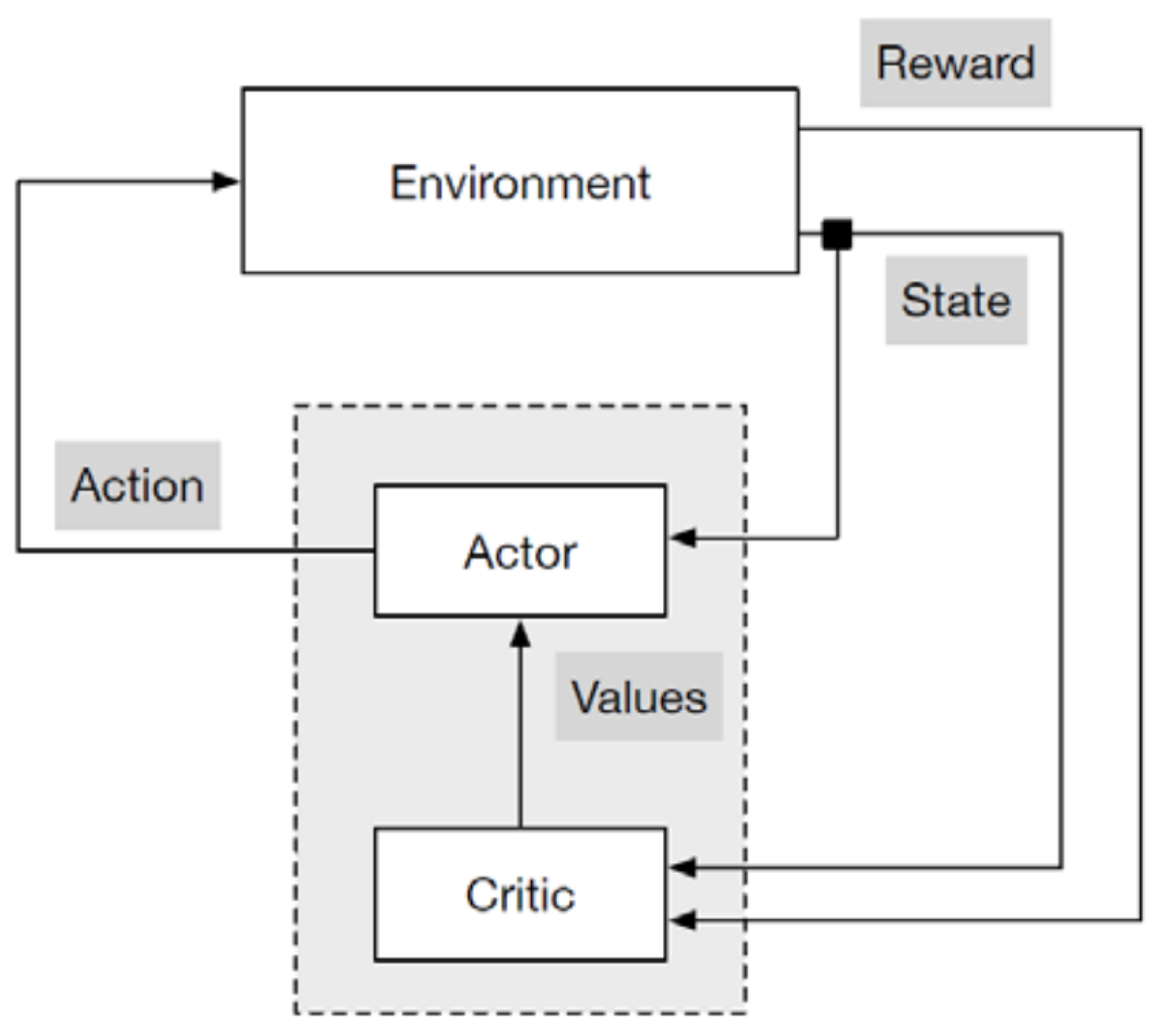 Energies 16 00860 g009
