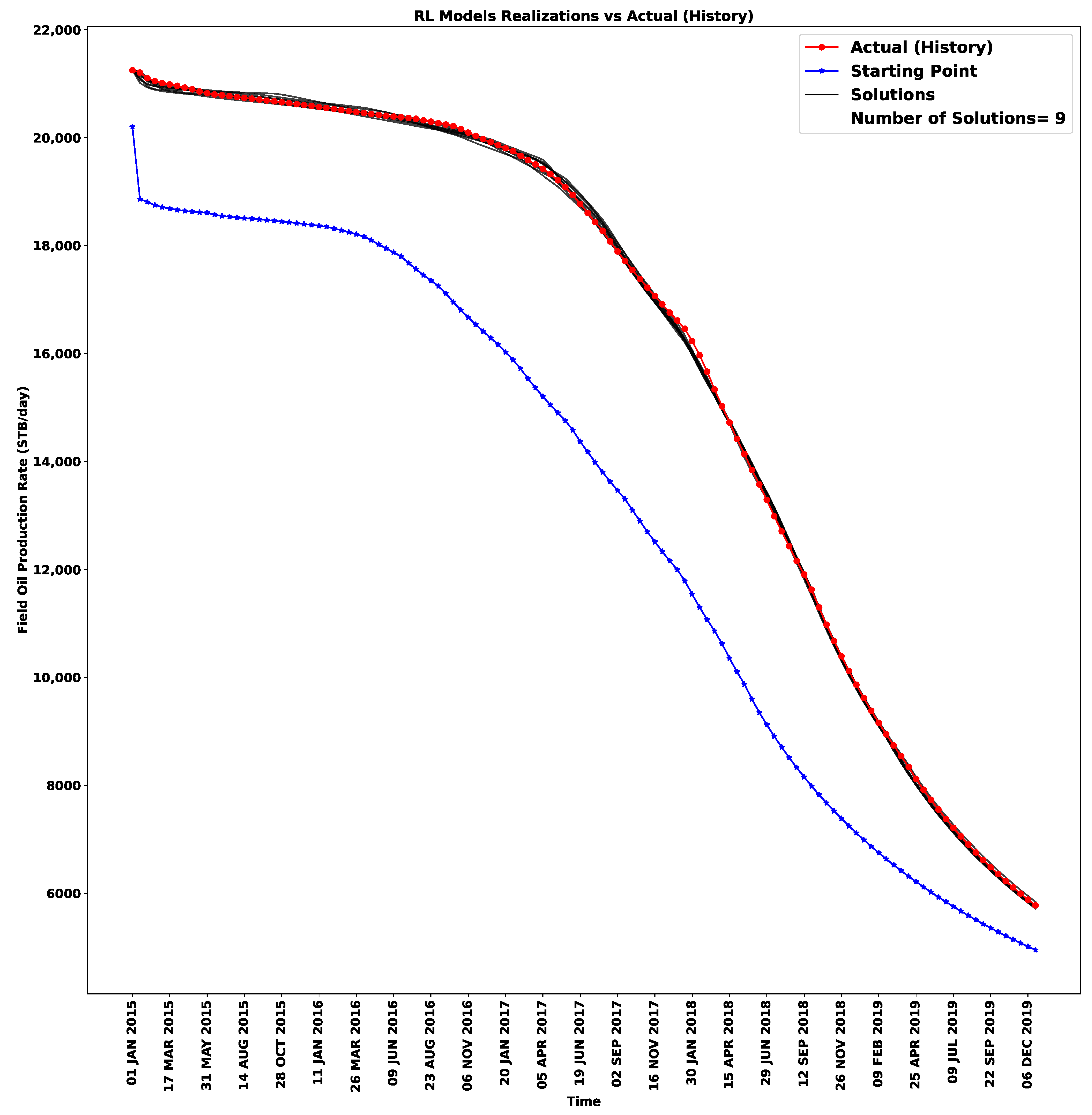 Energies 16 00860 g014