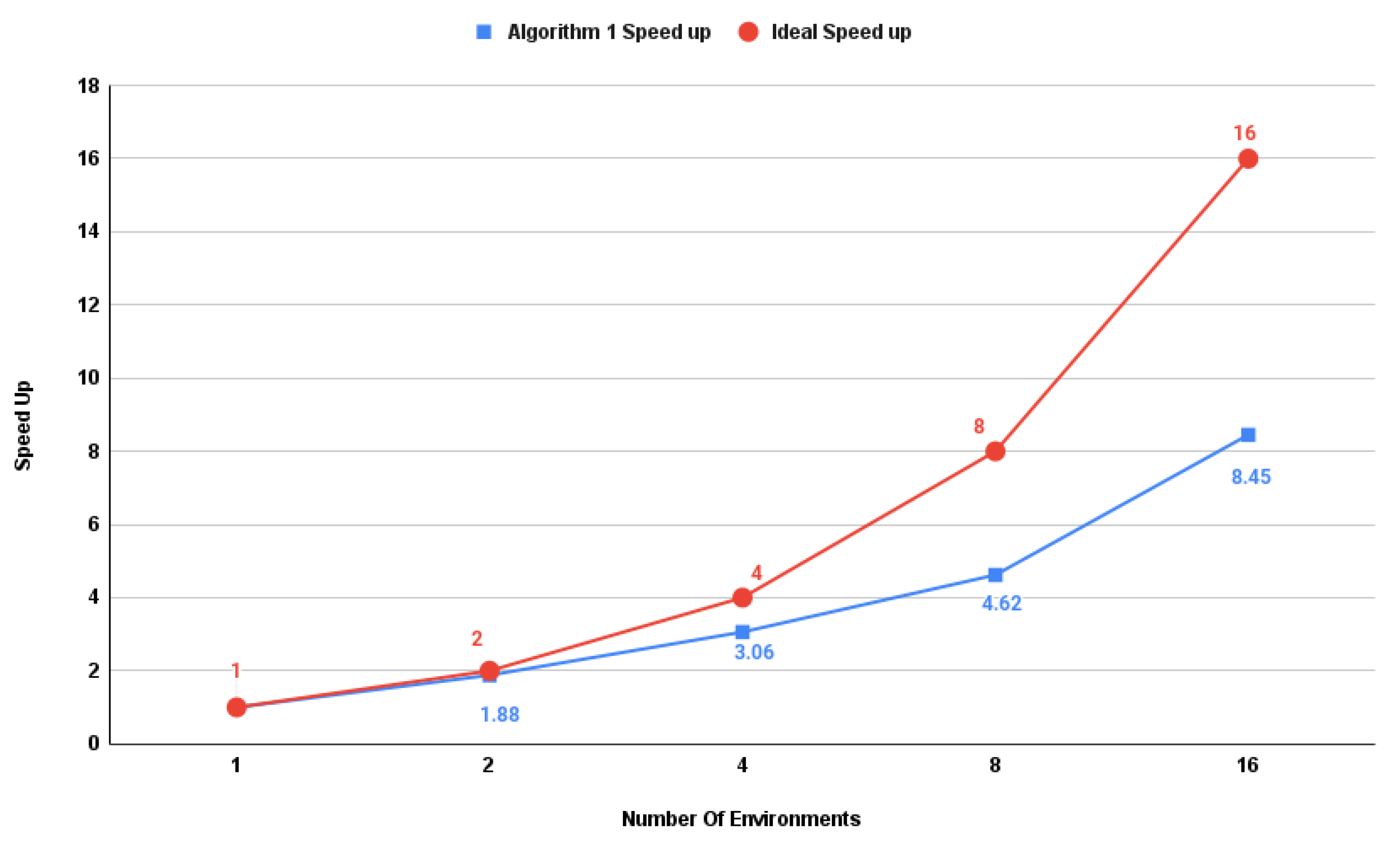 Energies 16 00860 g017