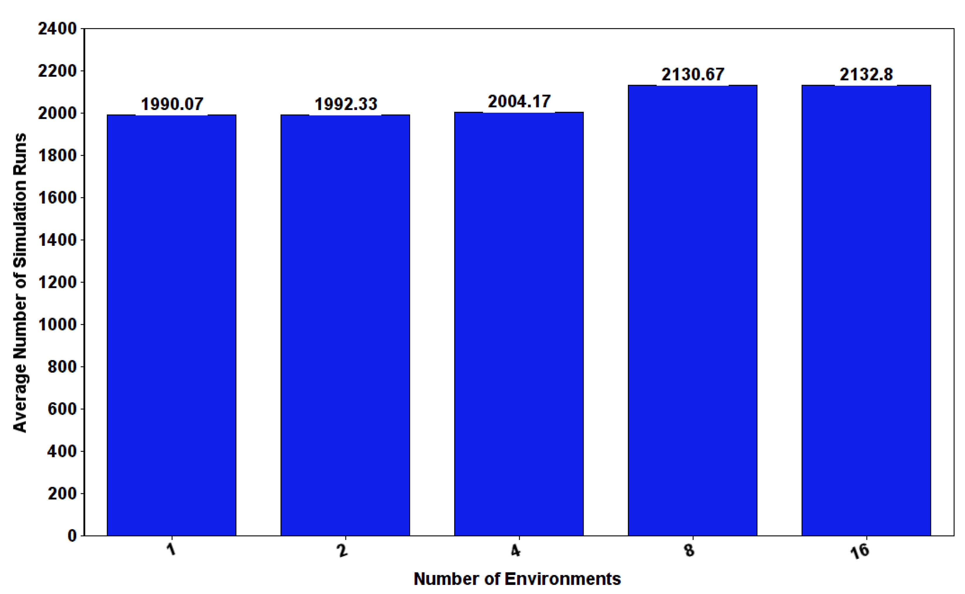 Energies 16 00860 g018