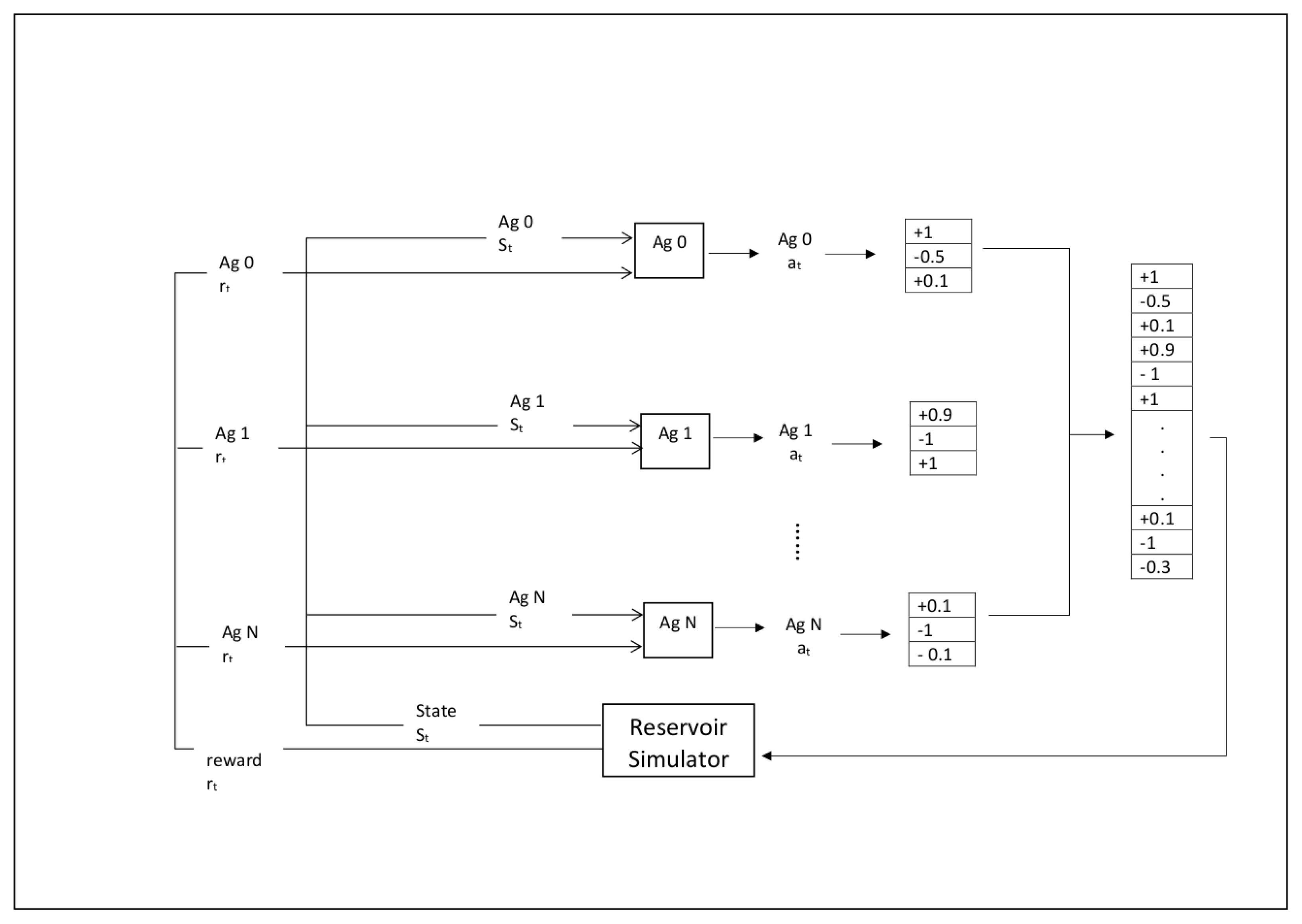 Energies 16 00860 g019