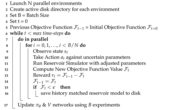 Energies 16 00860 i001