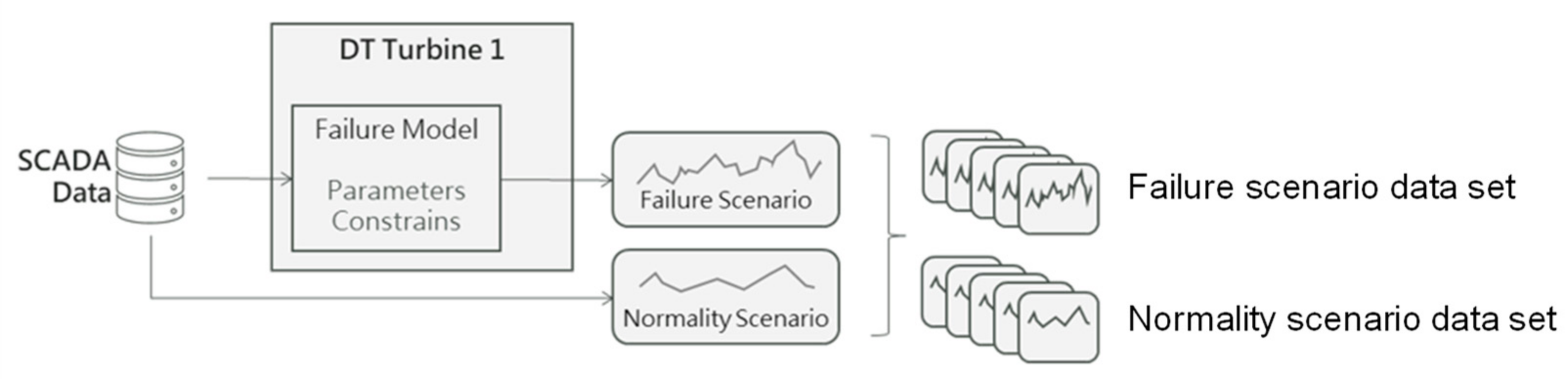 Energies 16 00861 g006
