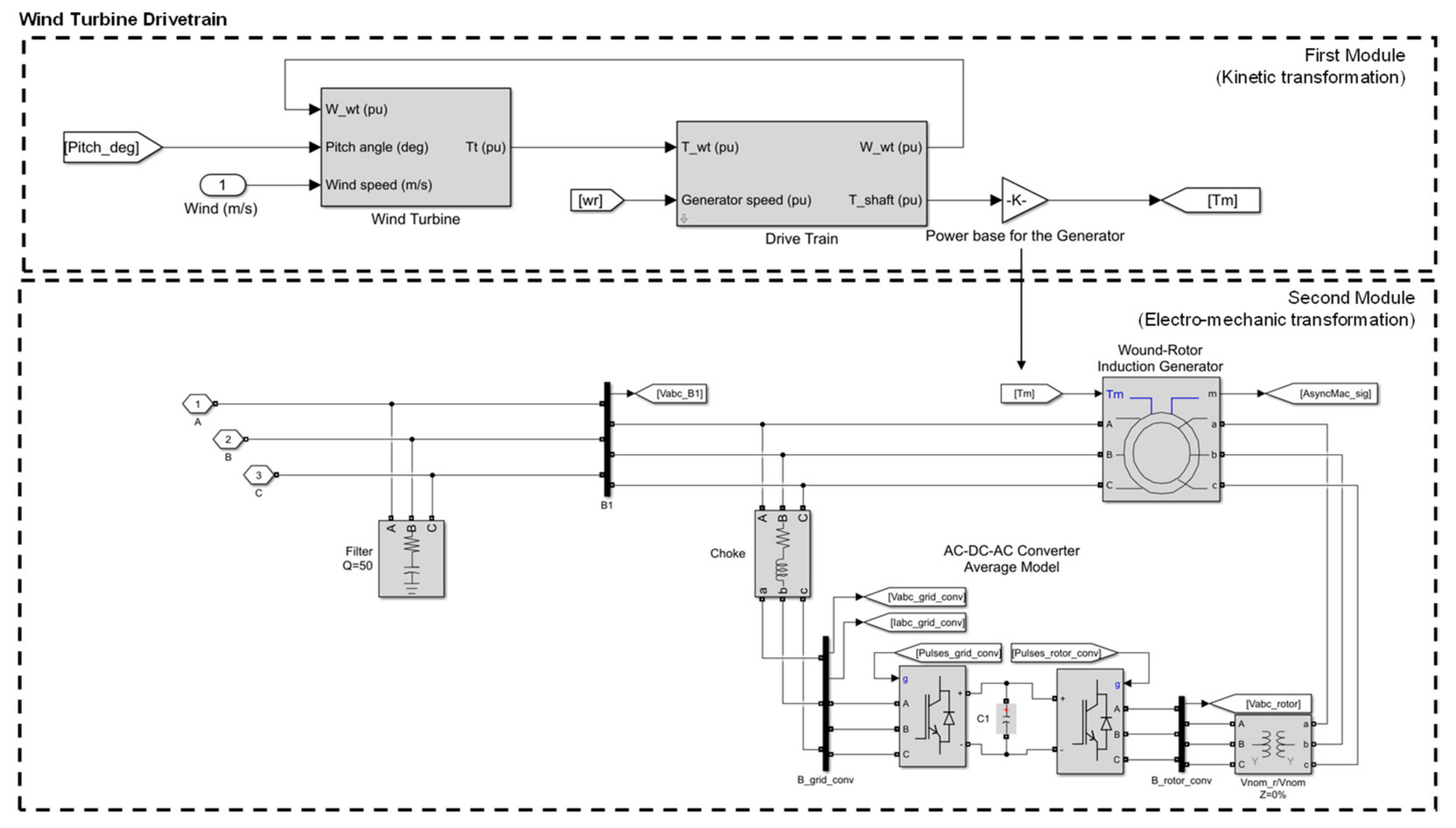 Energies 16 00861 g009