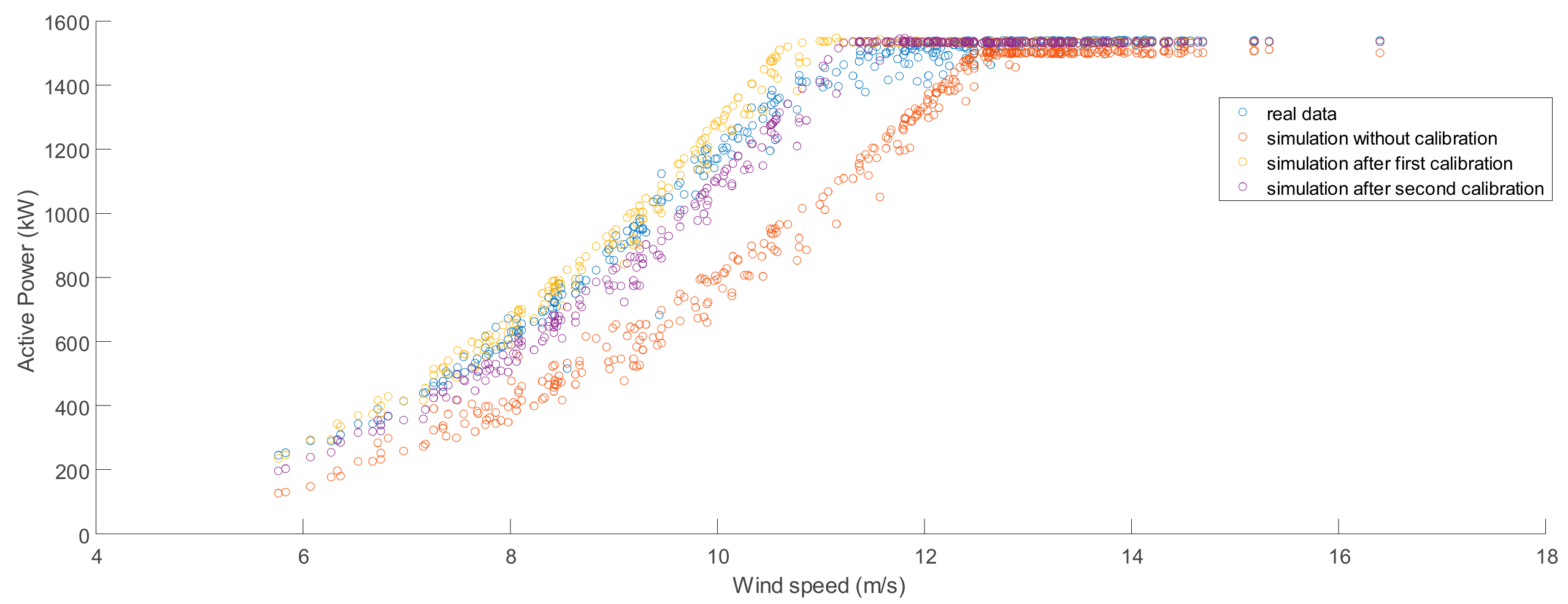 Energies 16 00861 g010