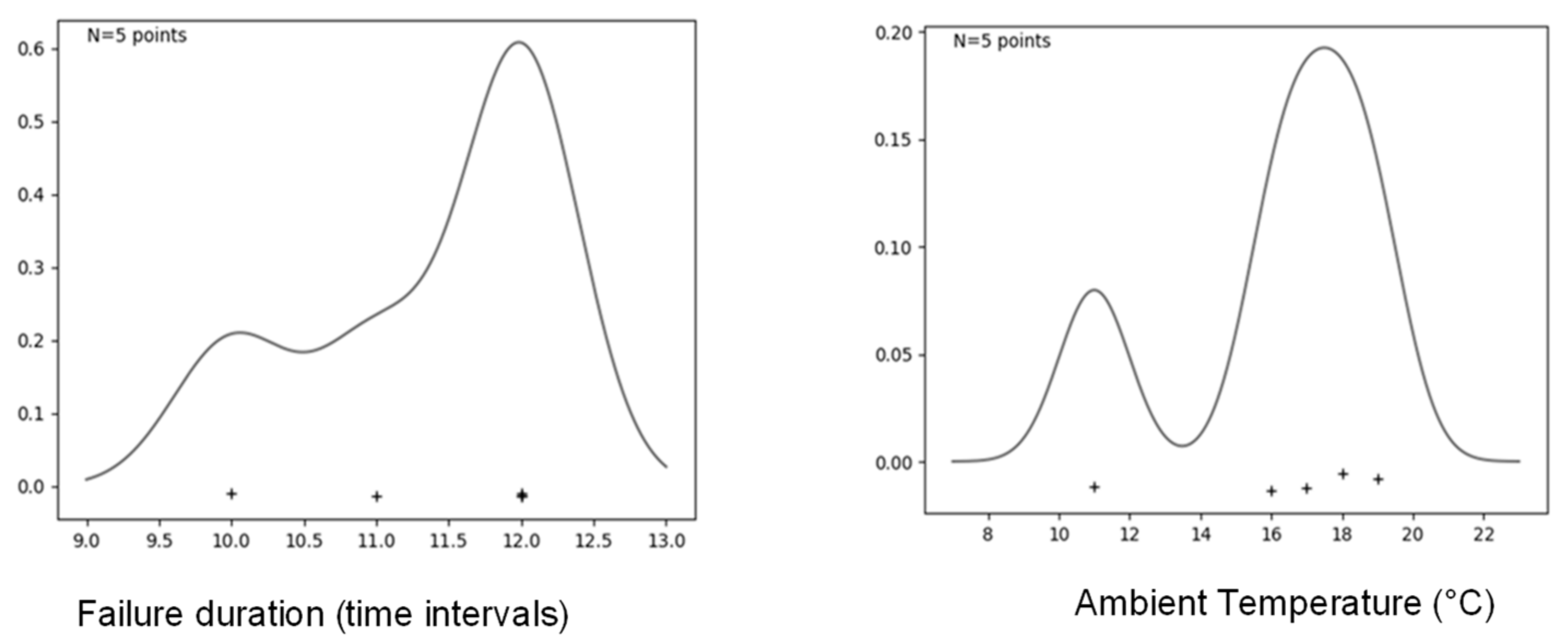 Energies 16 00861 g014