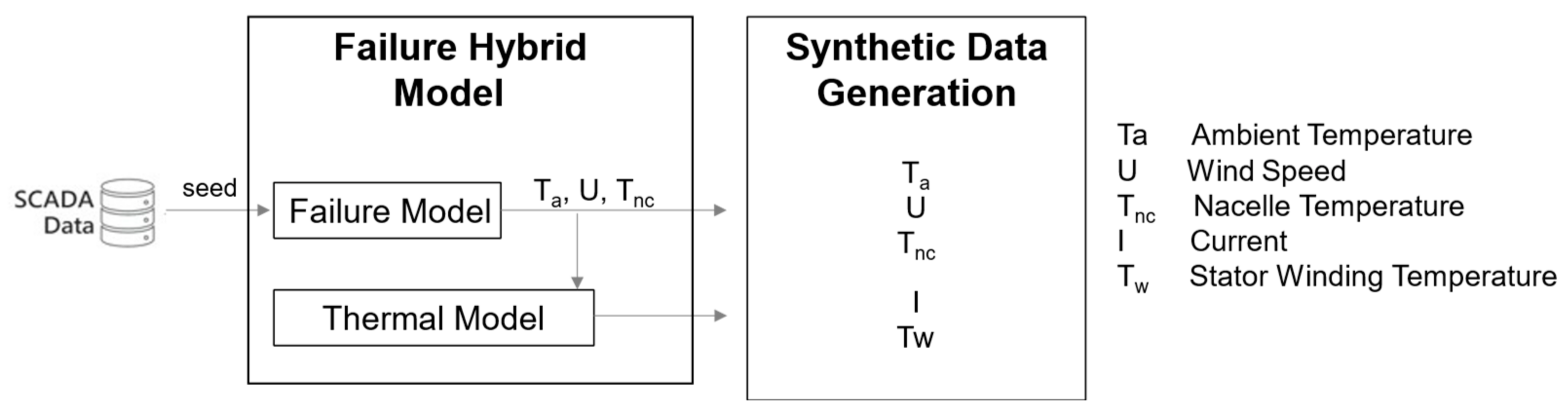 Energies 16 00861 g016