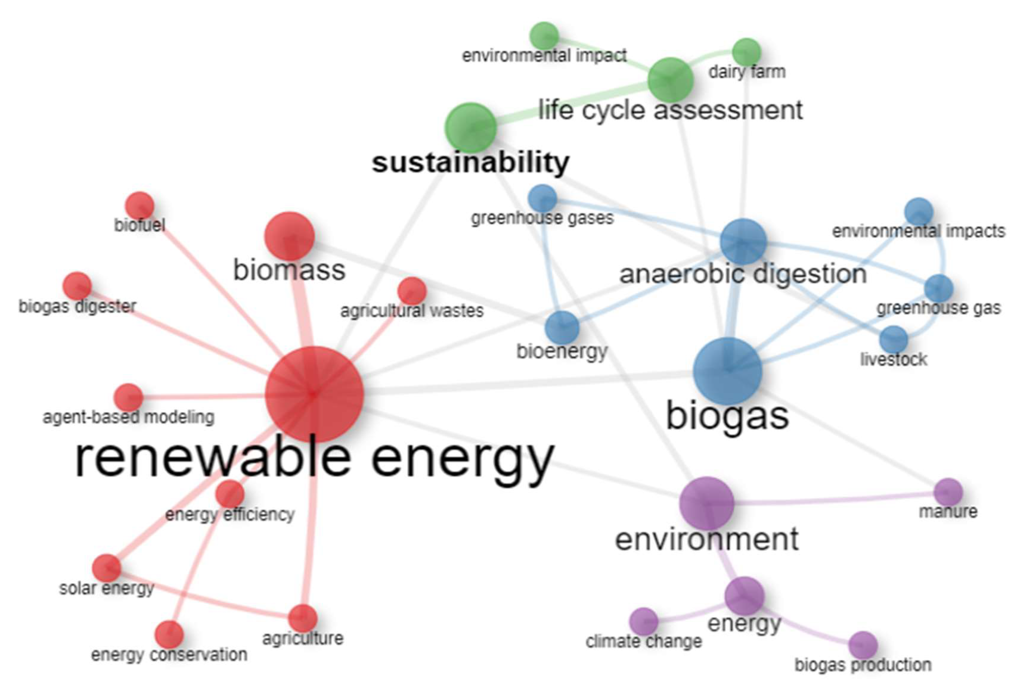 Energies 16 00862 g004