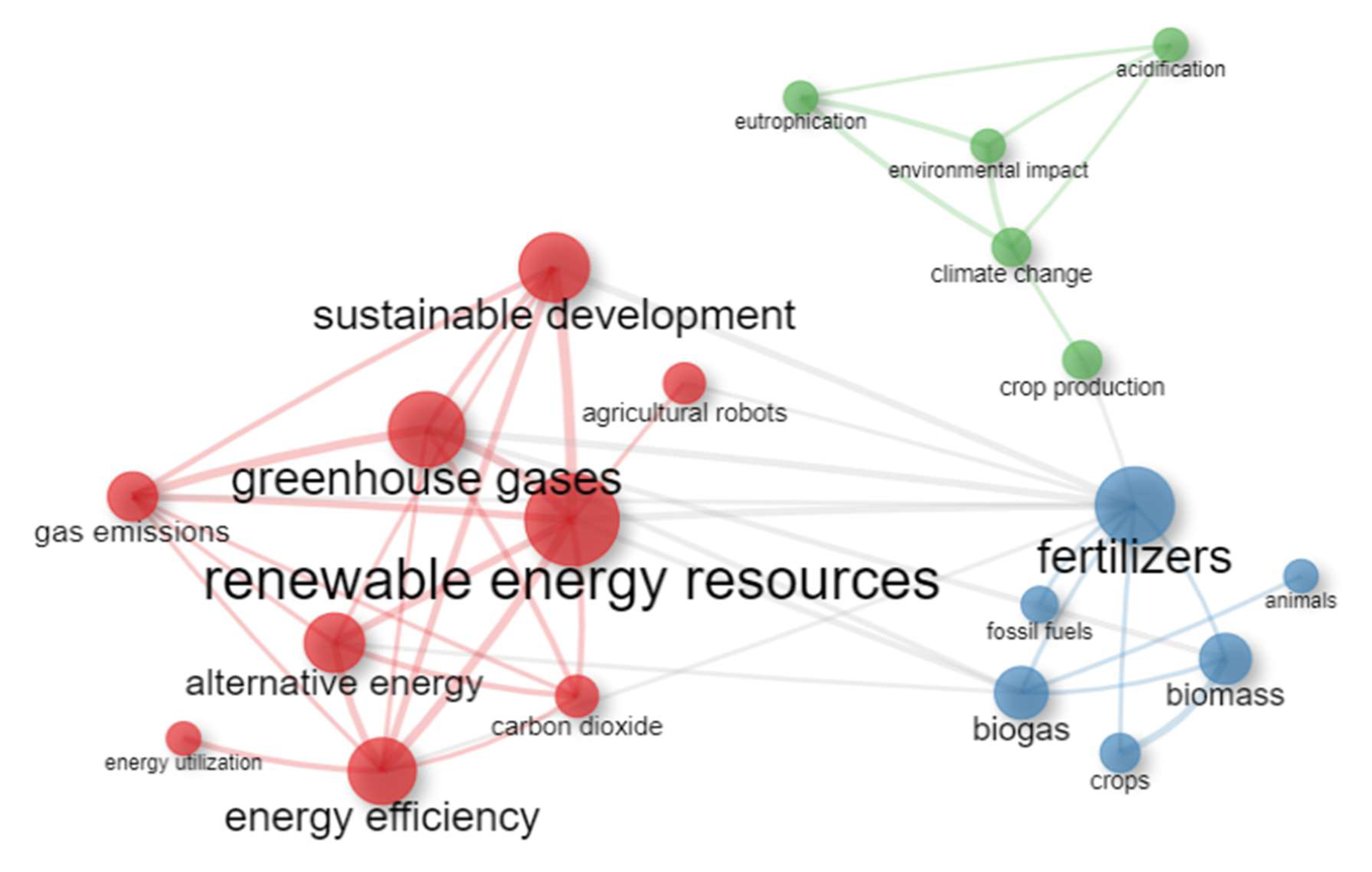 Energies 16 00862 g005