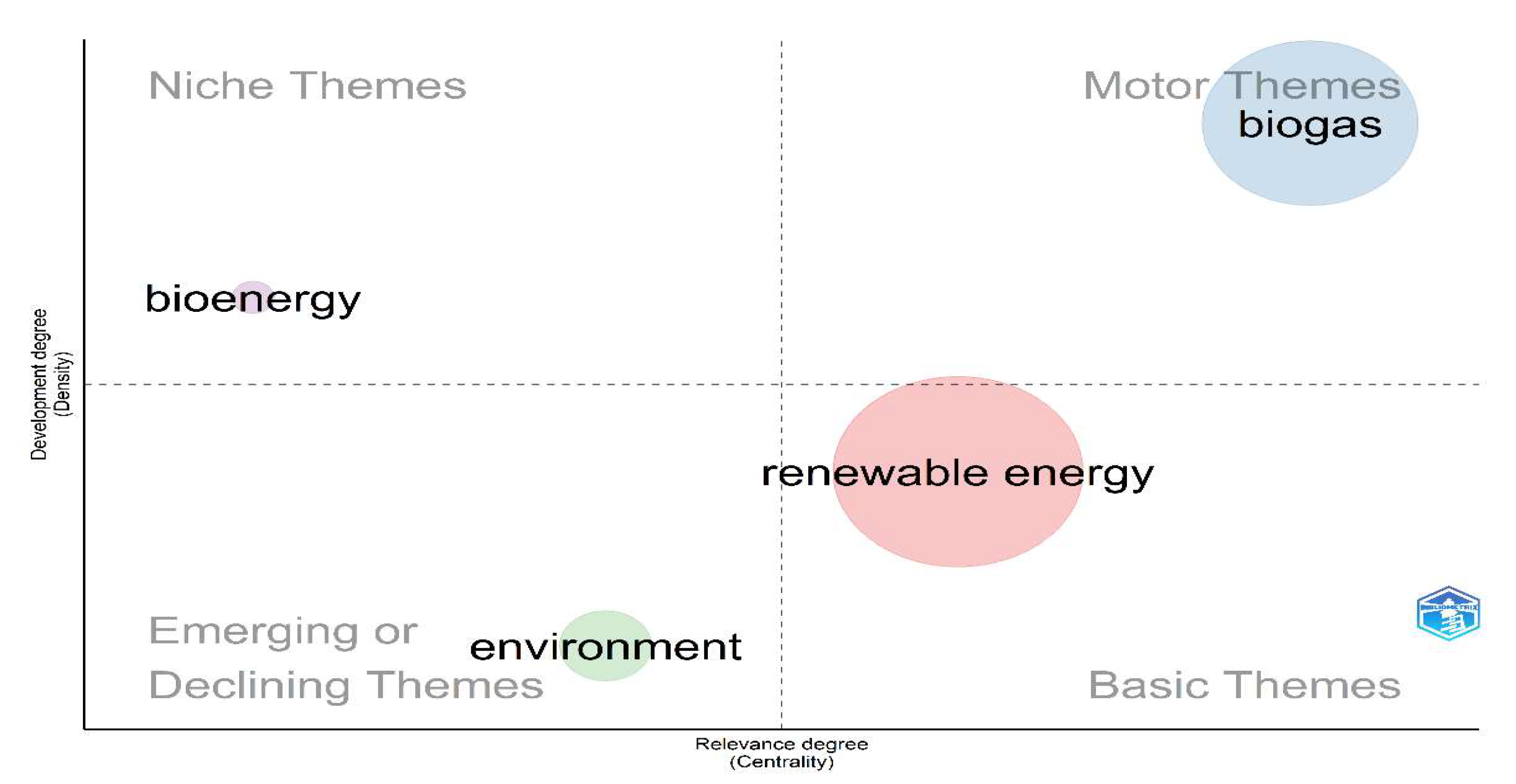 Energies 16 00862 g006
