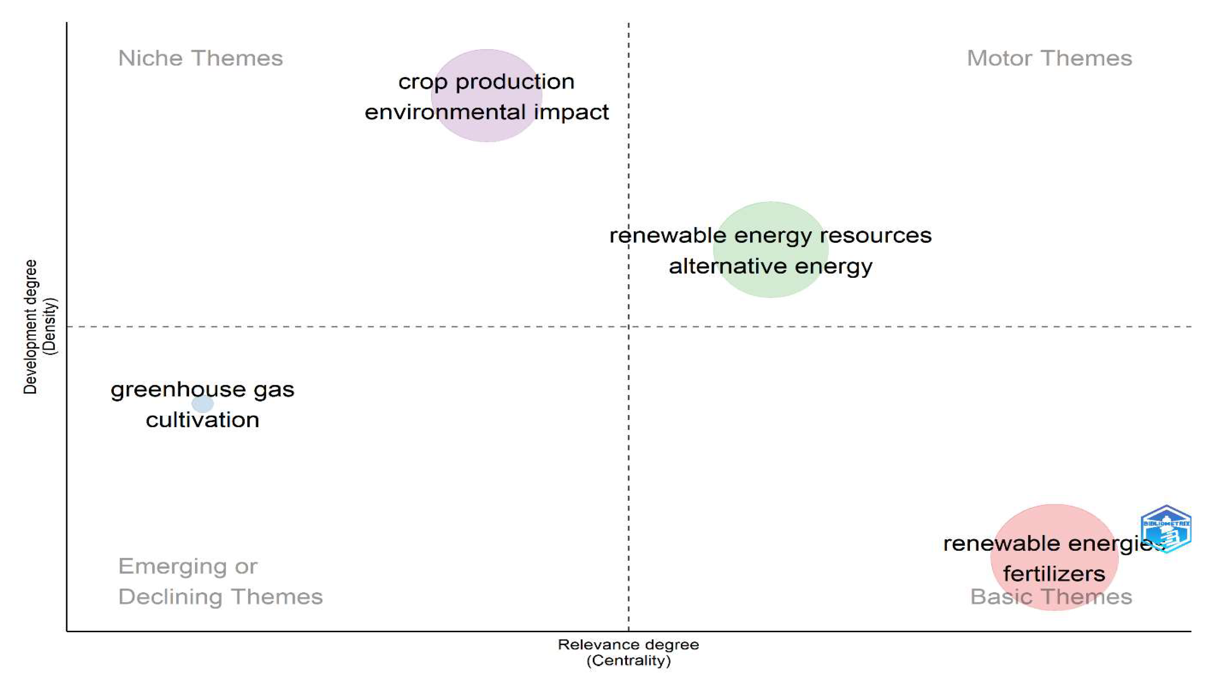 Energies 16 00862 g007