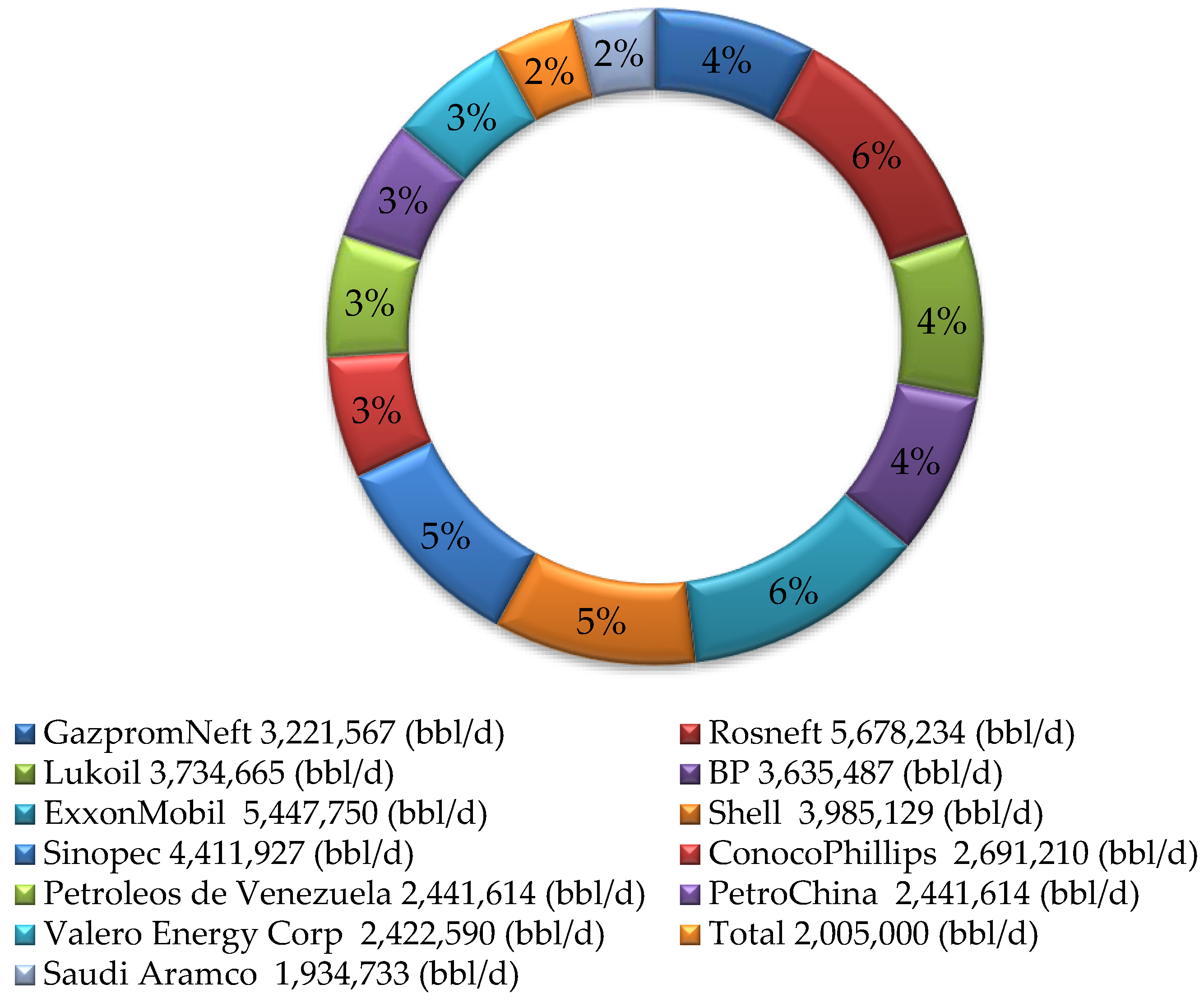 Energies 16 00865 g004 Energies 16 00865 g004