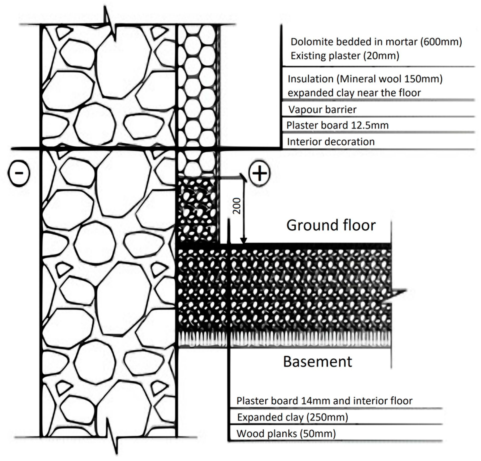 Energies 16 00866 g004