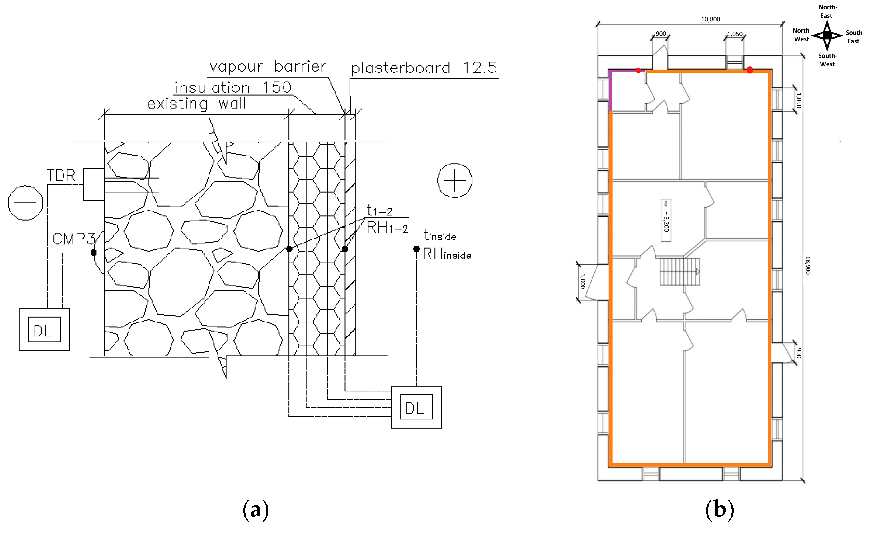 Energies 16 00866 g006