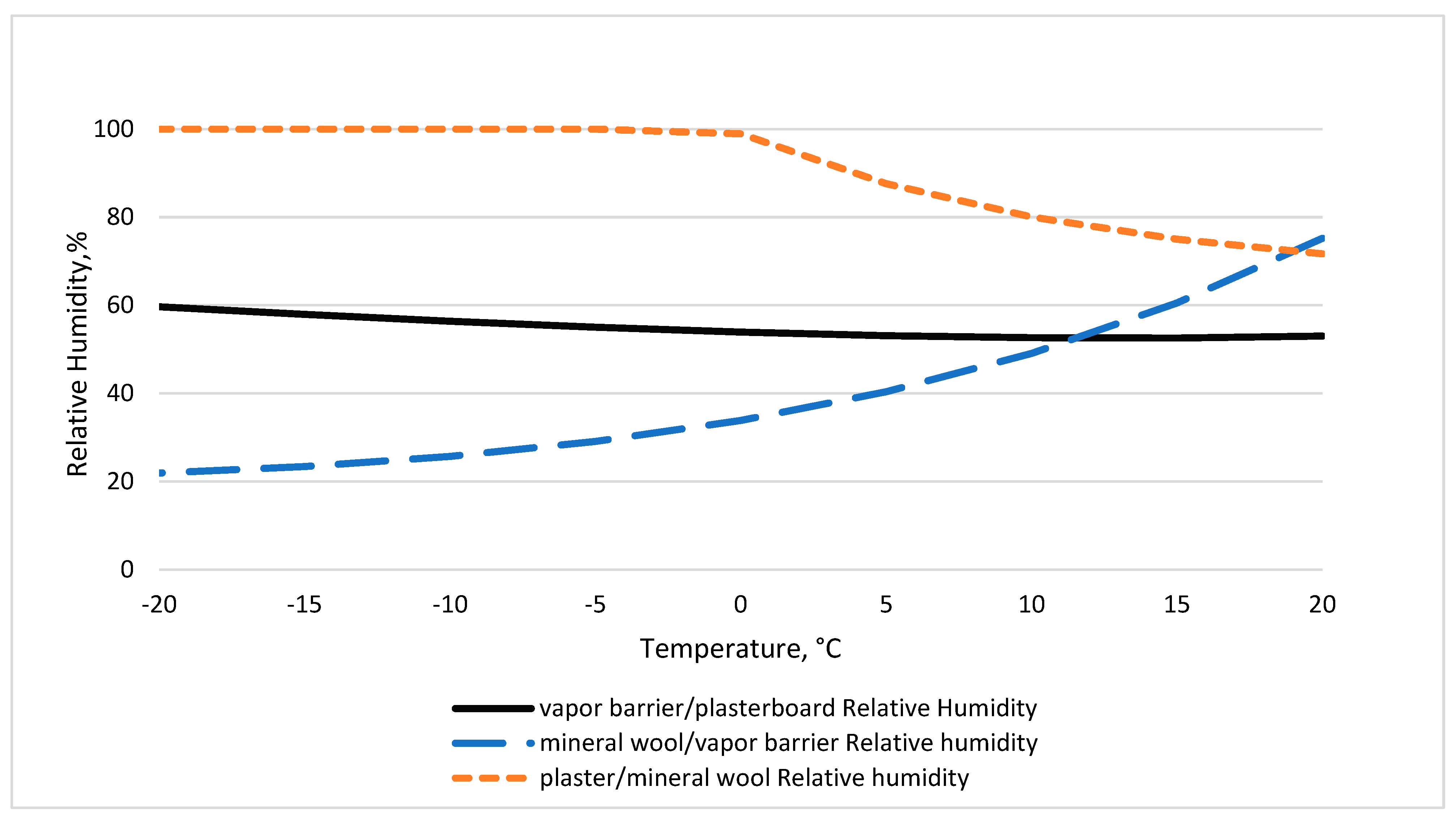 Energies 16 00866 g011