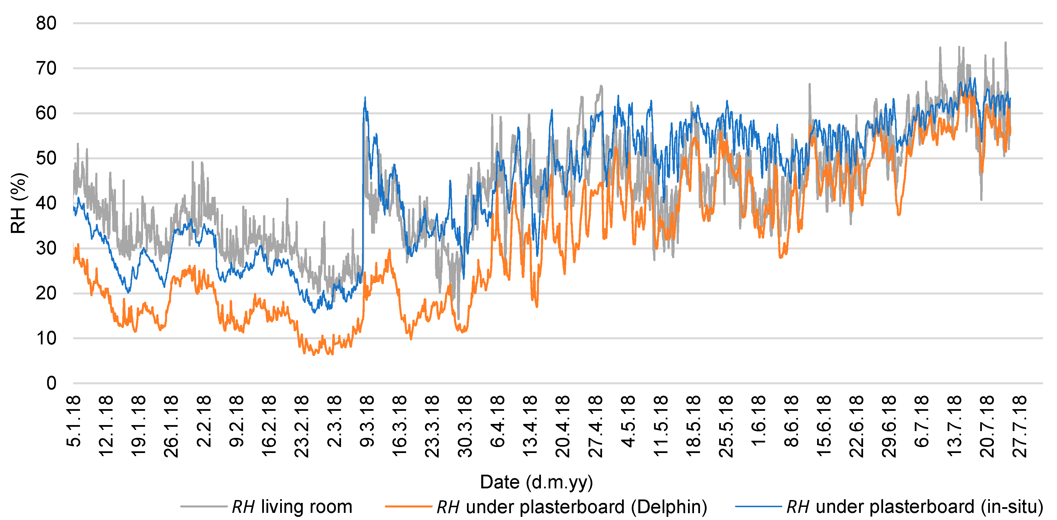 Energies 16 00866 g012