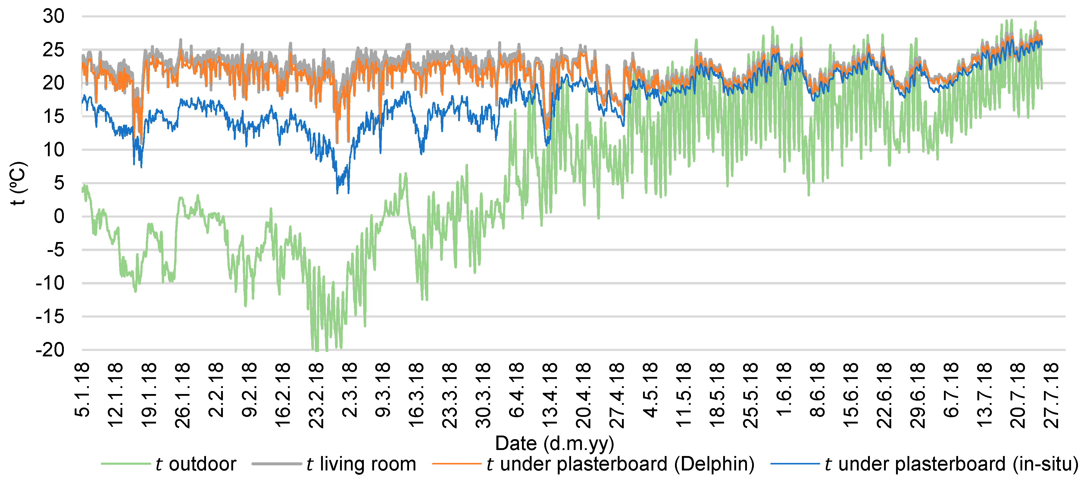 Energies 16 00866 g013