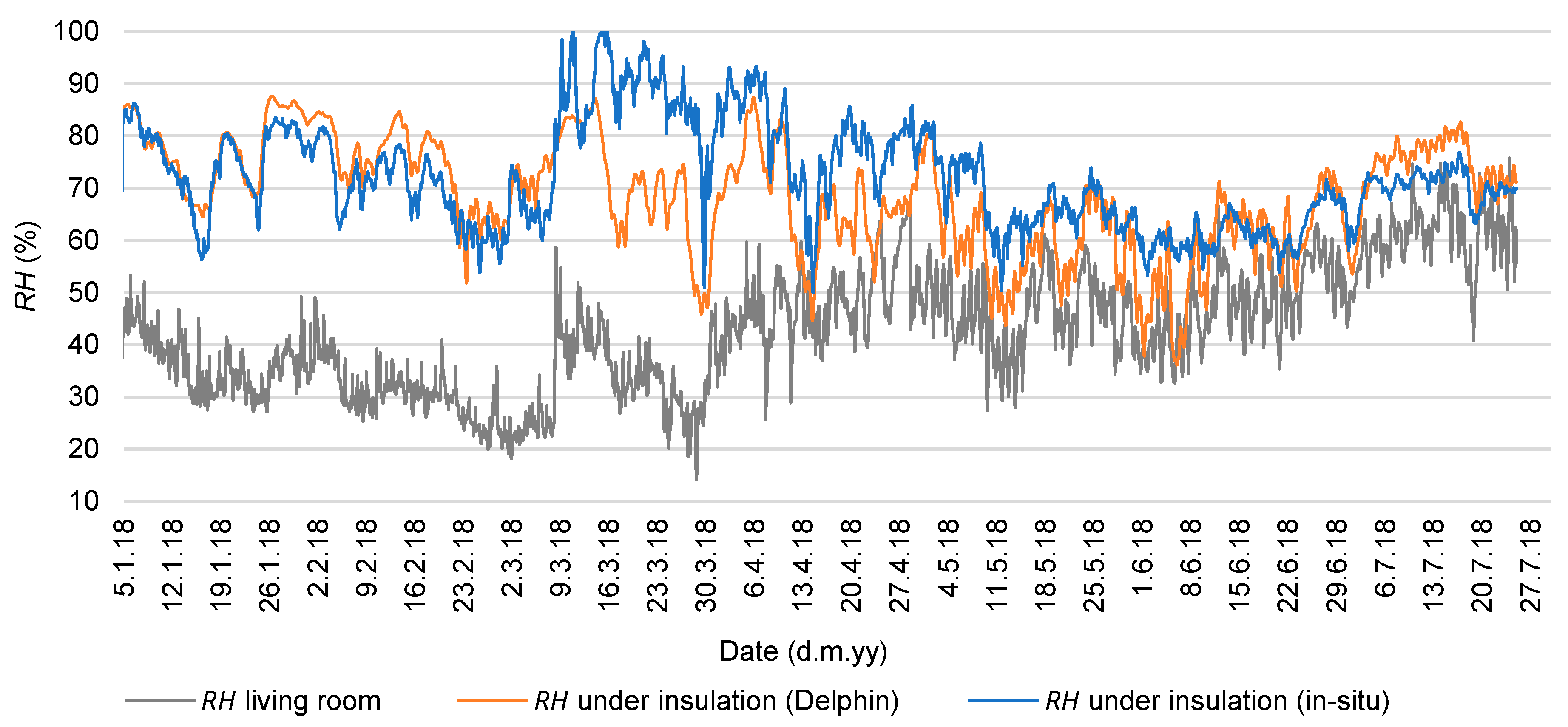 Energies 16 00866 g014