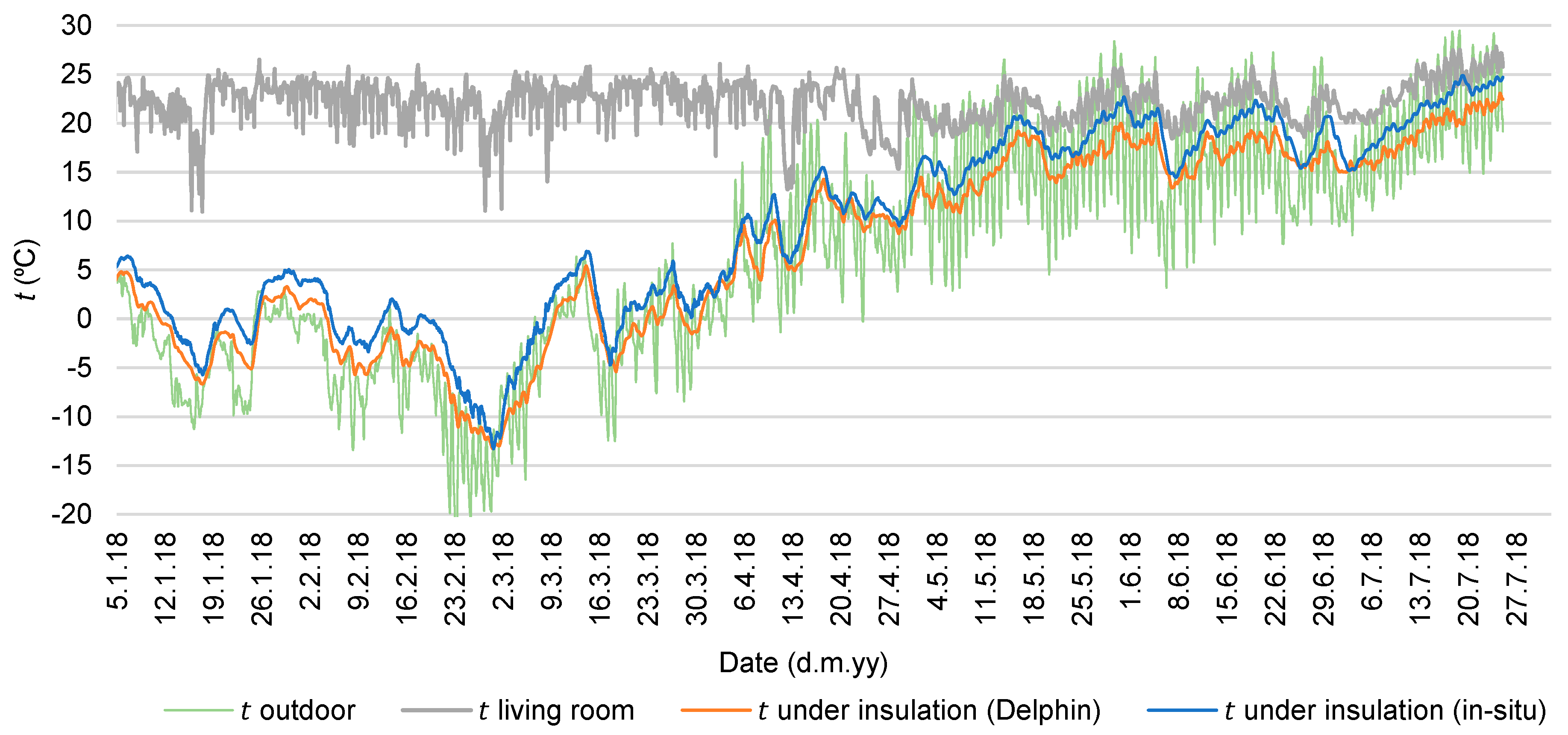 Energies 16 00866 g015