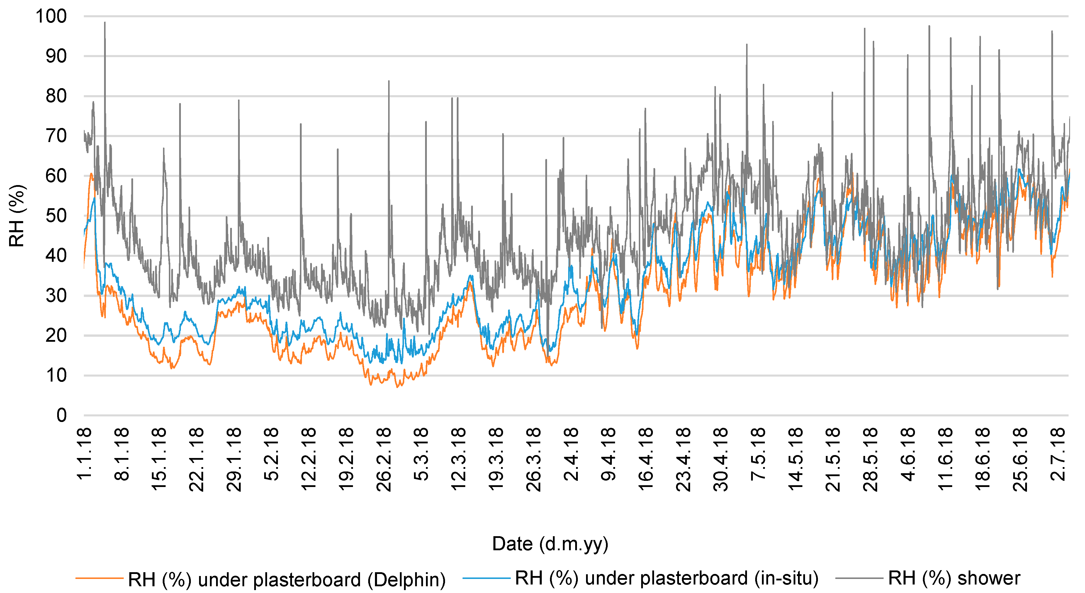 Energies 16 00866 g016