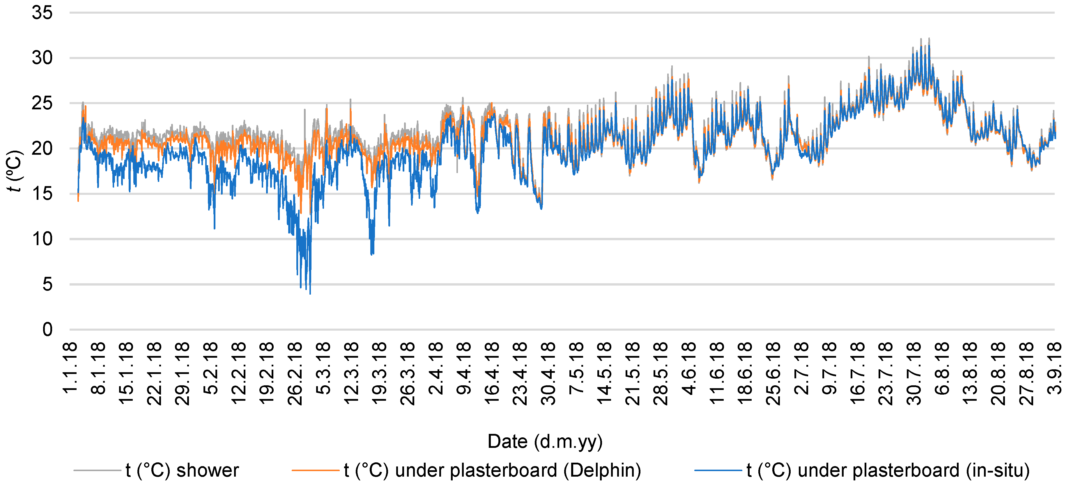 Energies 16 00866 g017