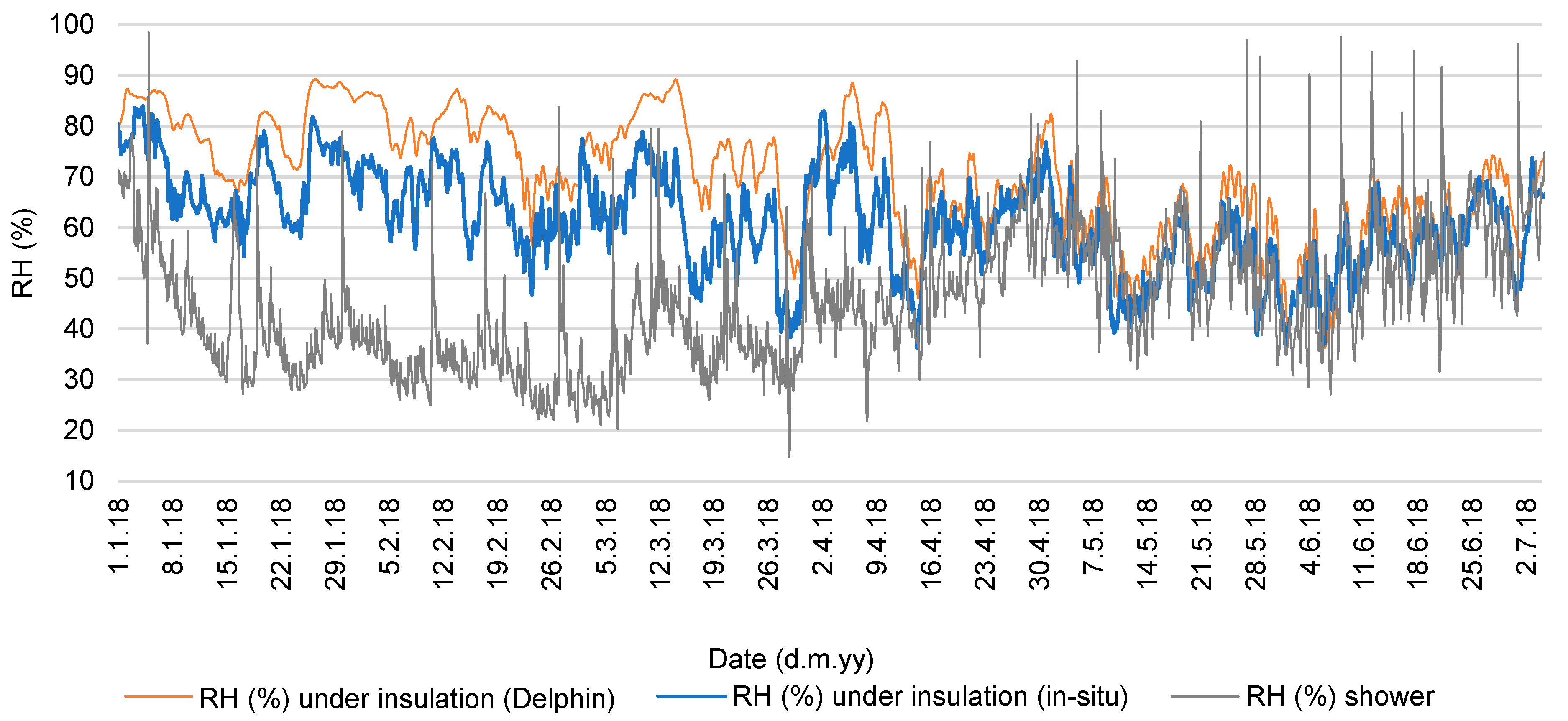 Energies 16 00866 g018