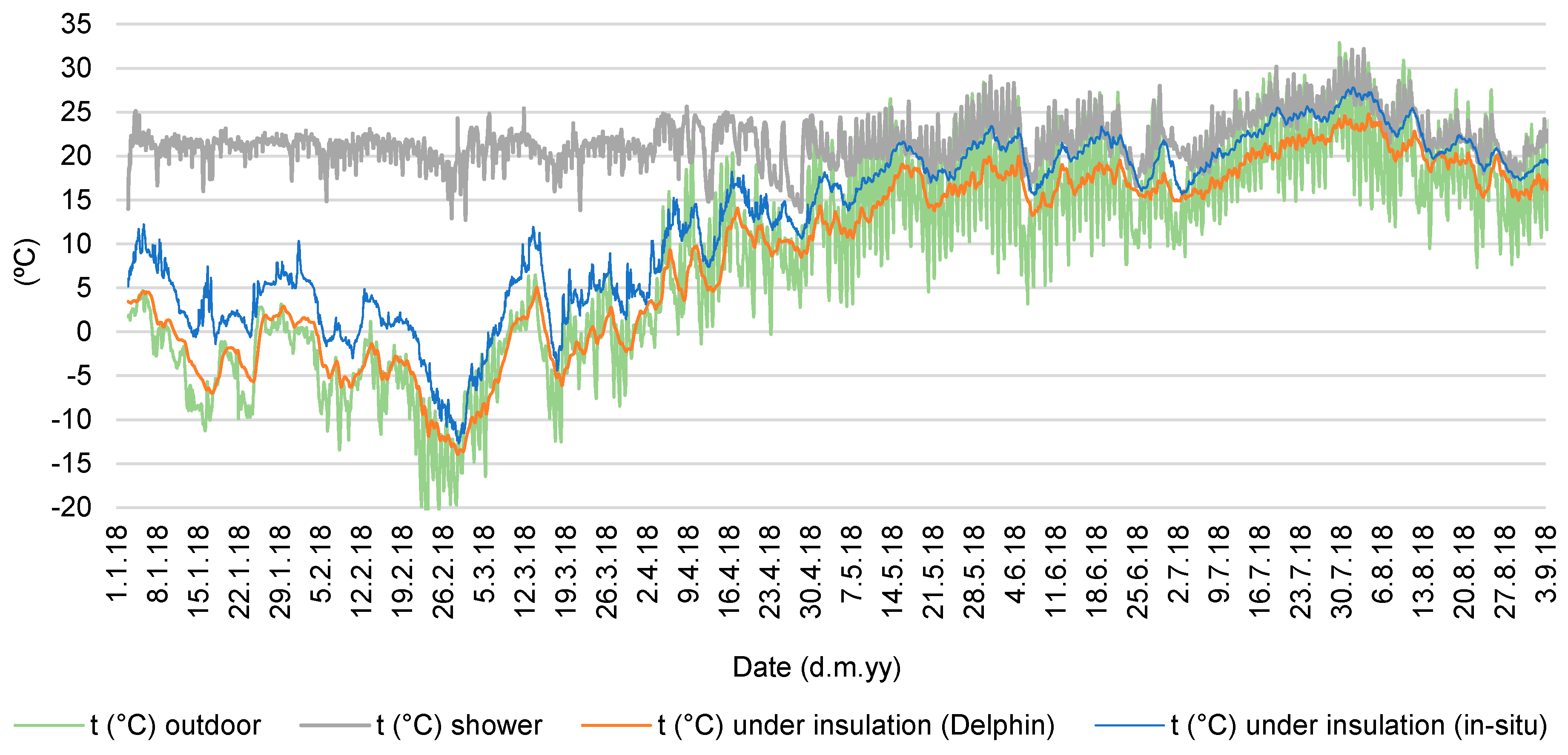 Energies 16 00866 g019